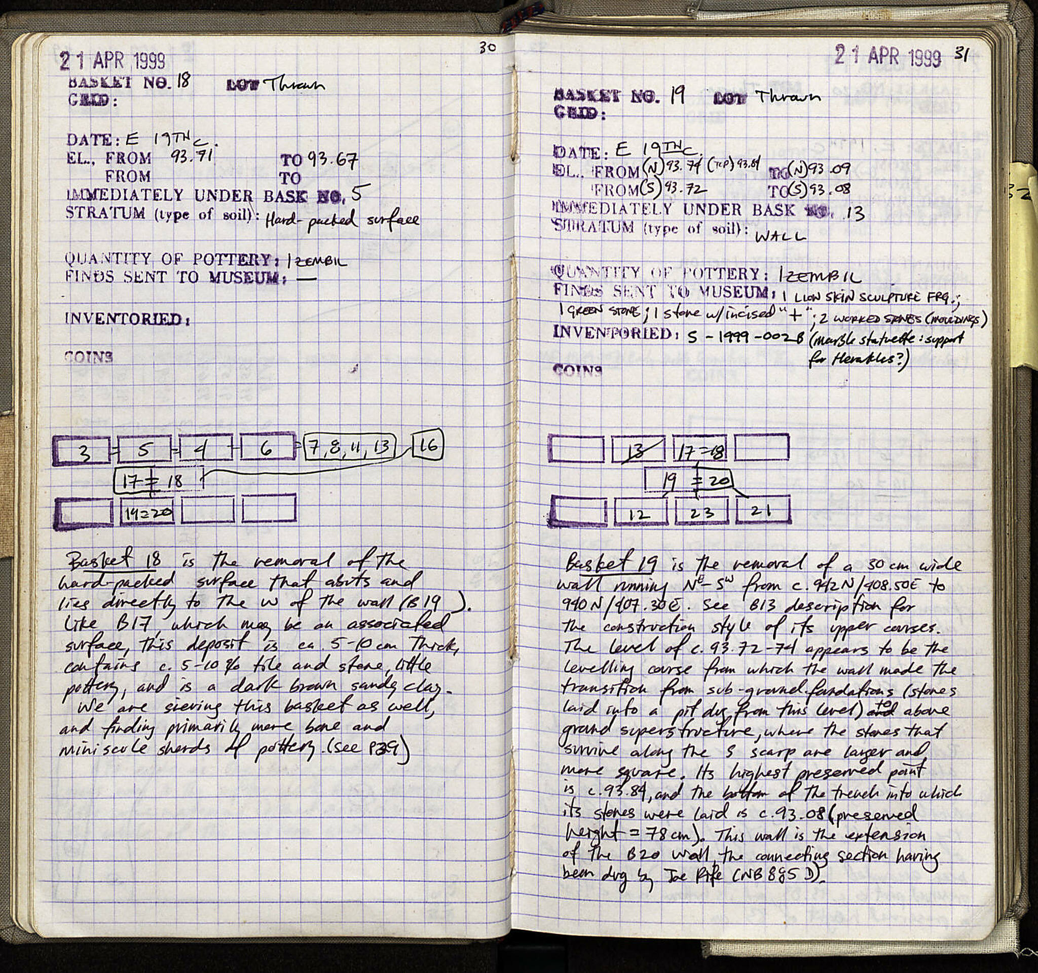 Notebook Spread
