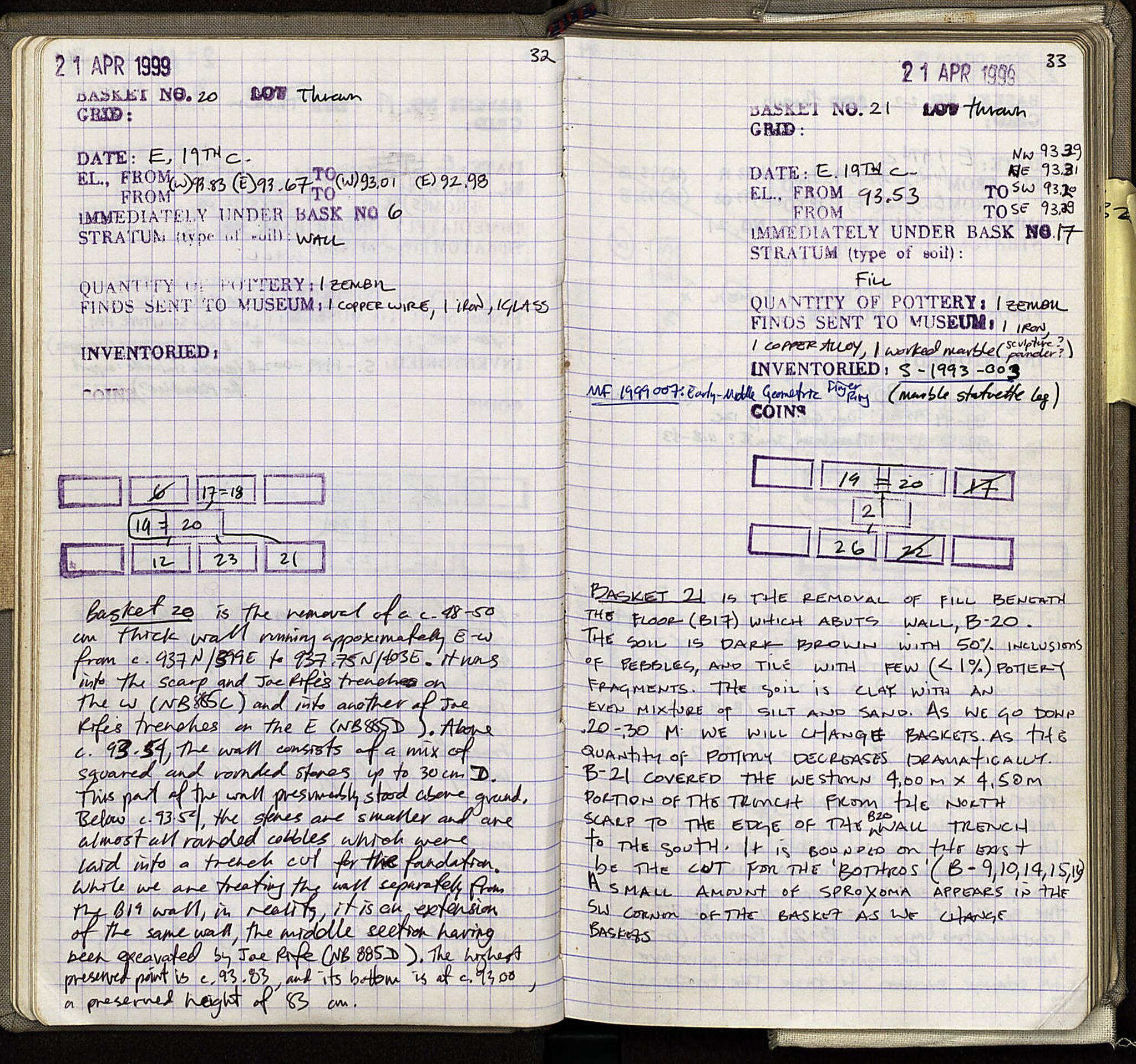 Notebook Spread