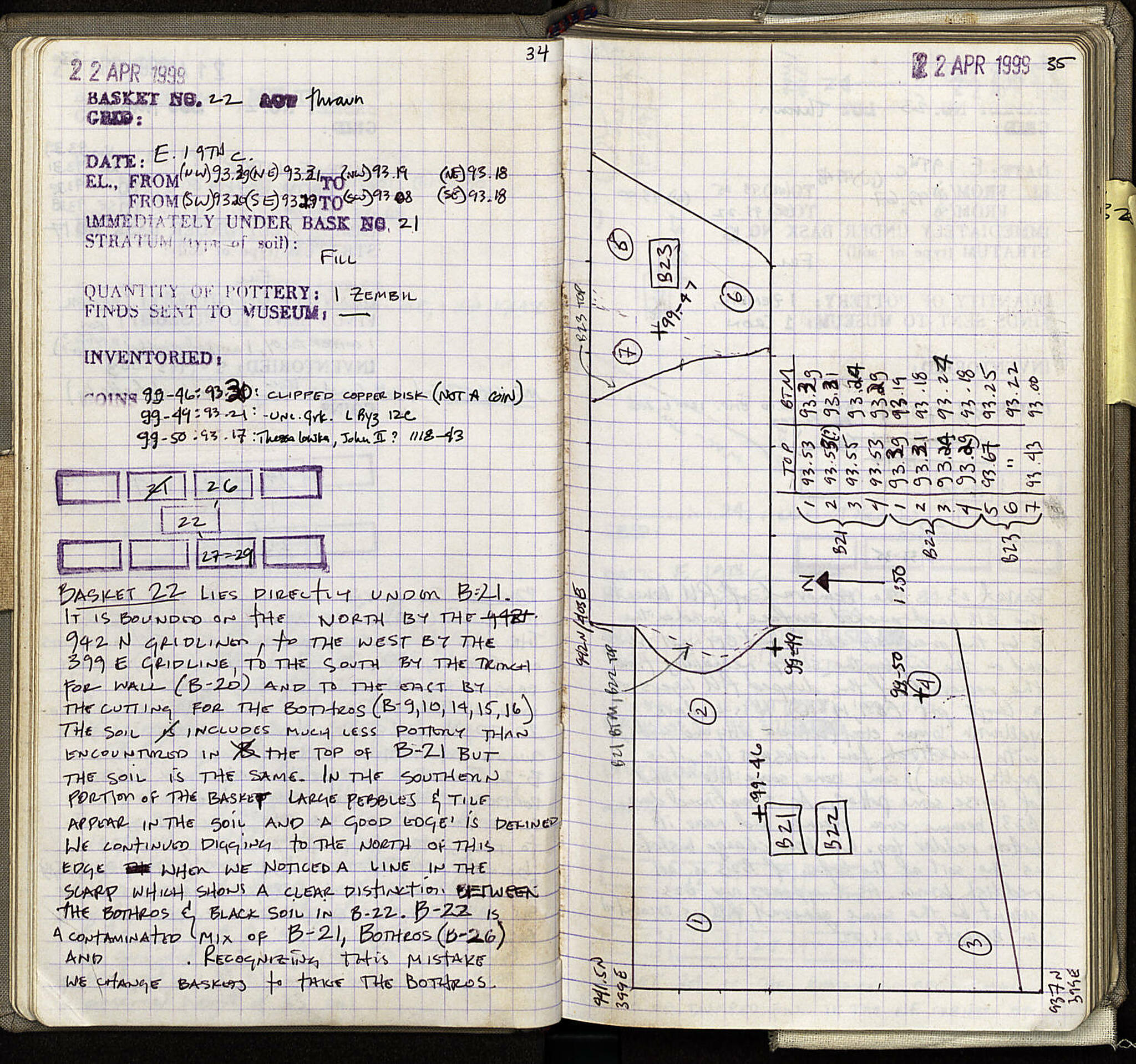 Notebook Spread
