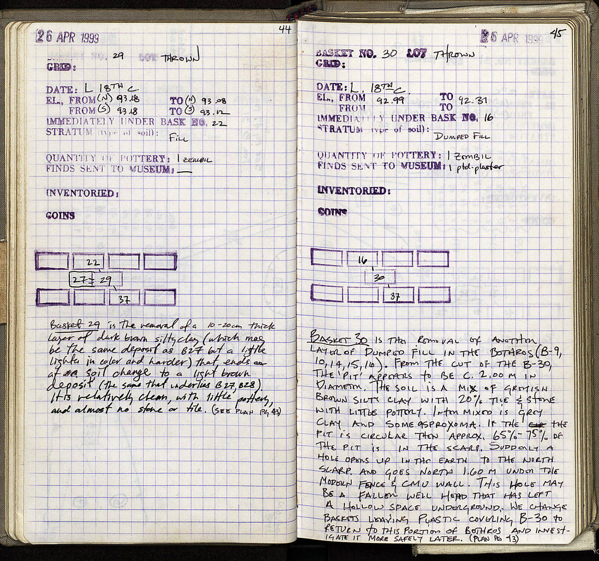 Notebook Spread