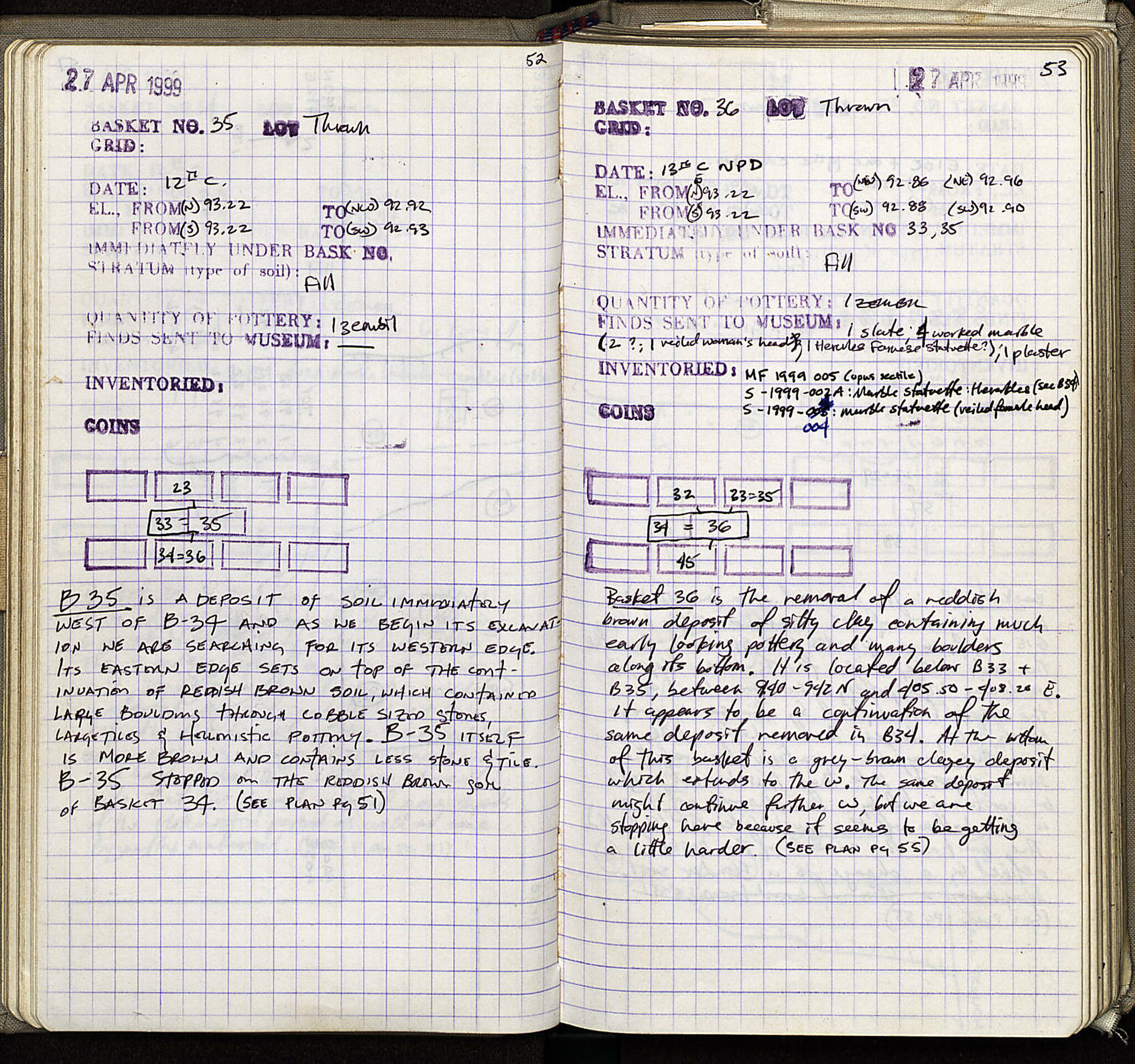 Notebook Spread