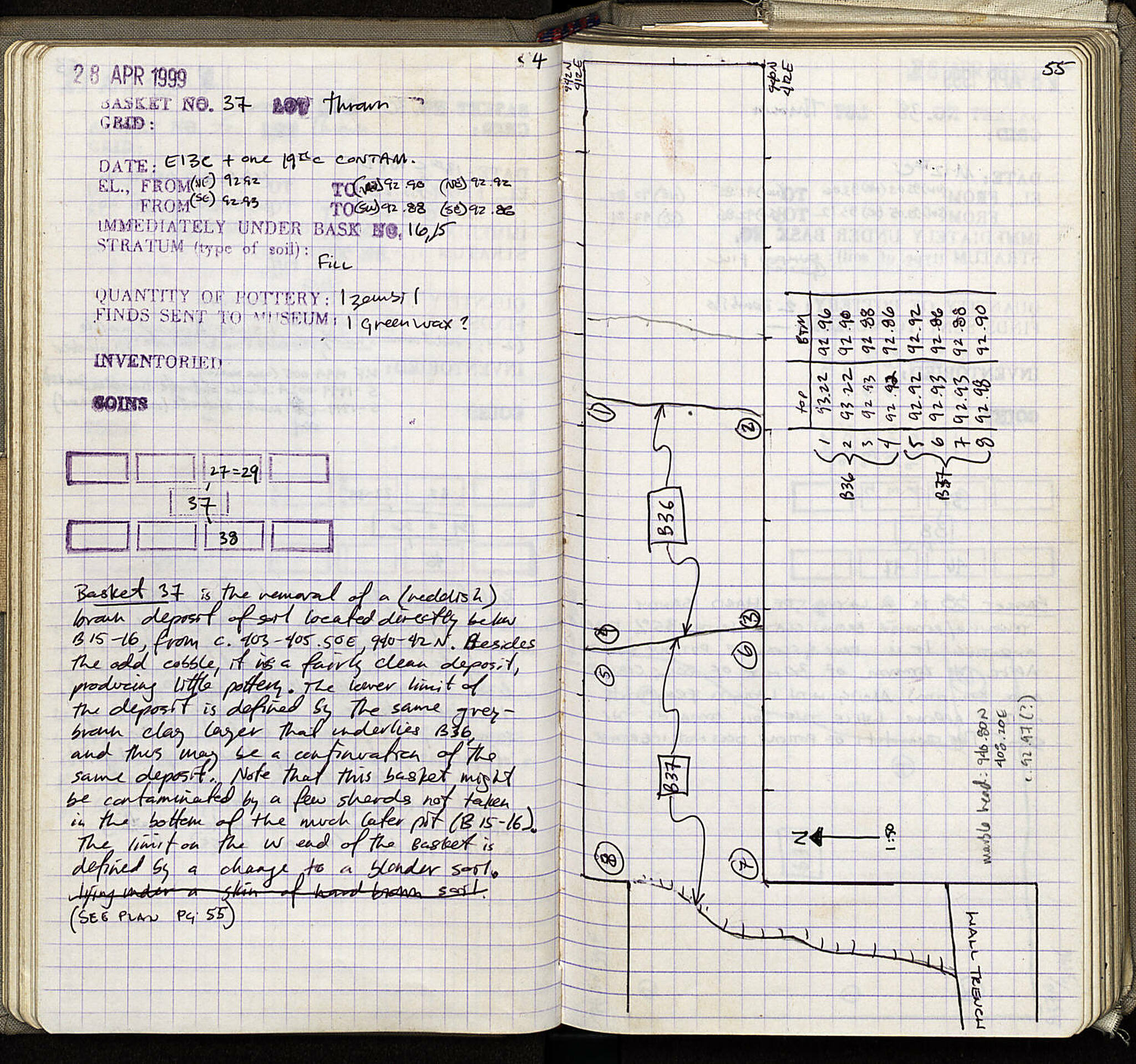 Notebook Spread