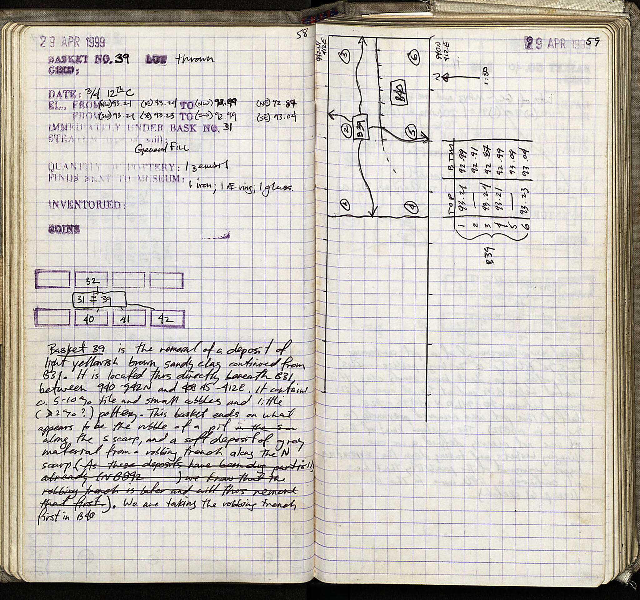 Notebook Spread