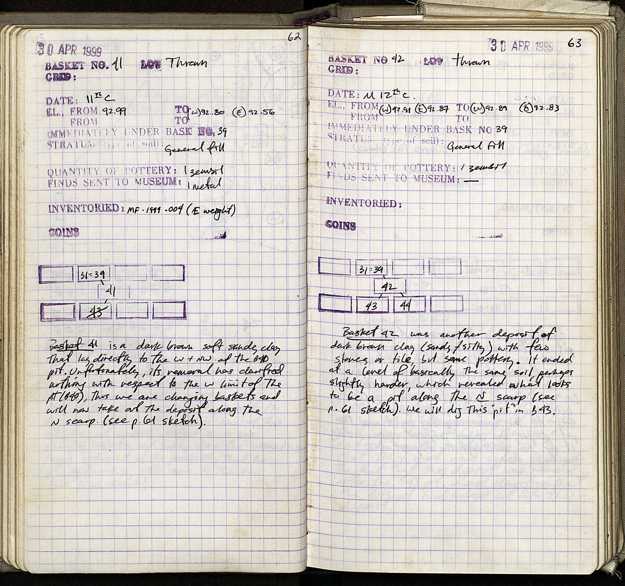Notebook Spread