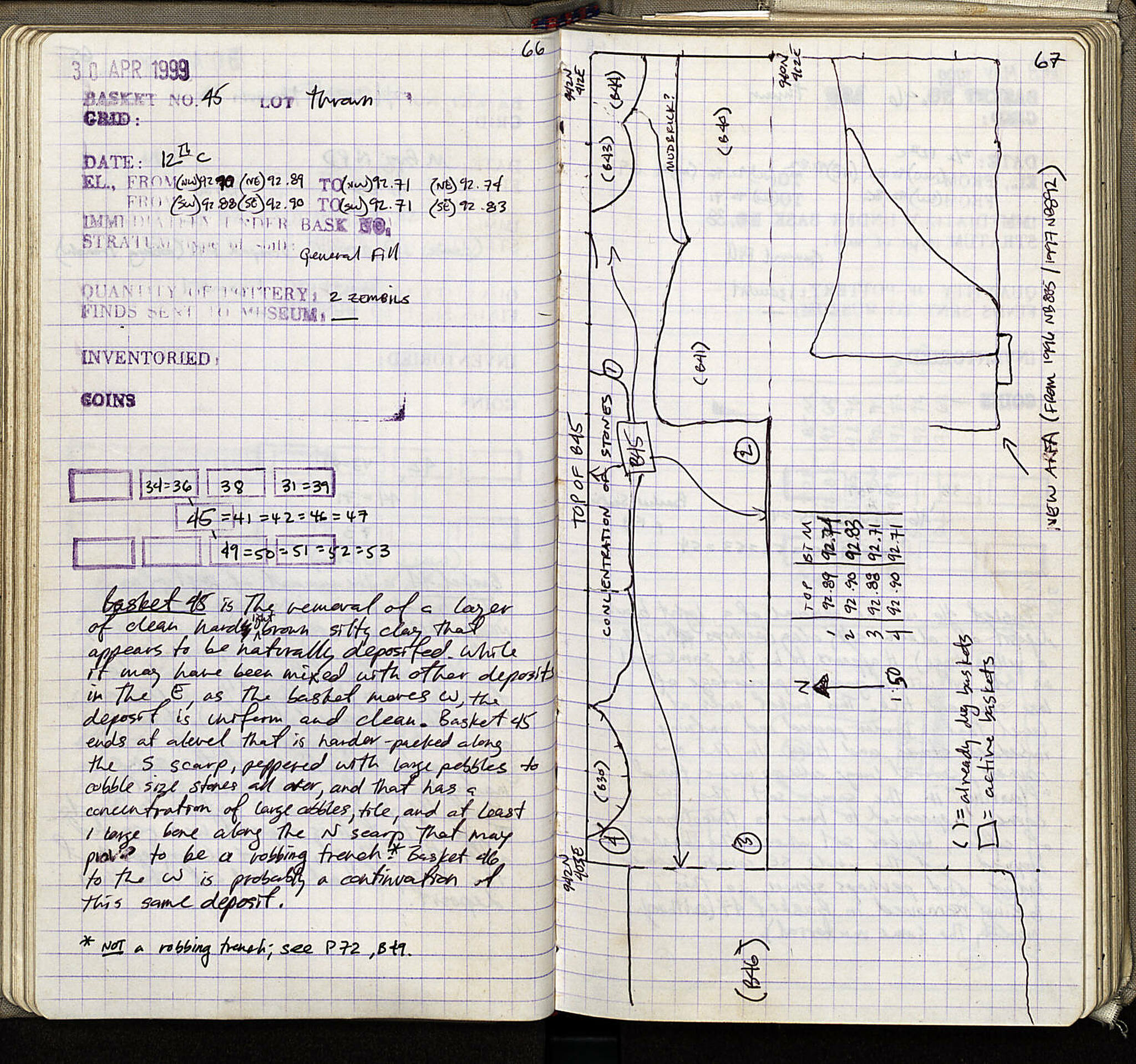 Notebook Spread