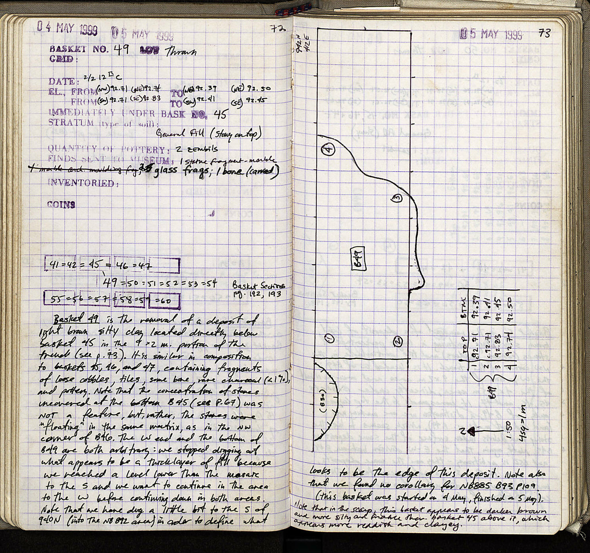Notebook Spread