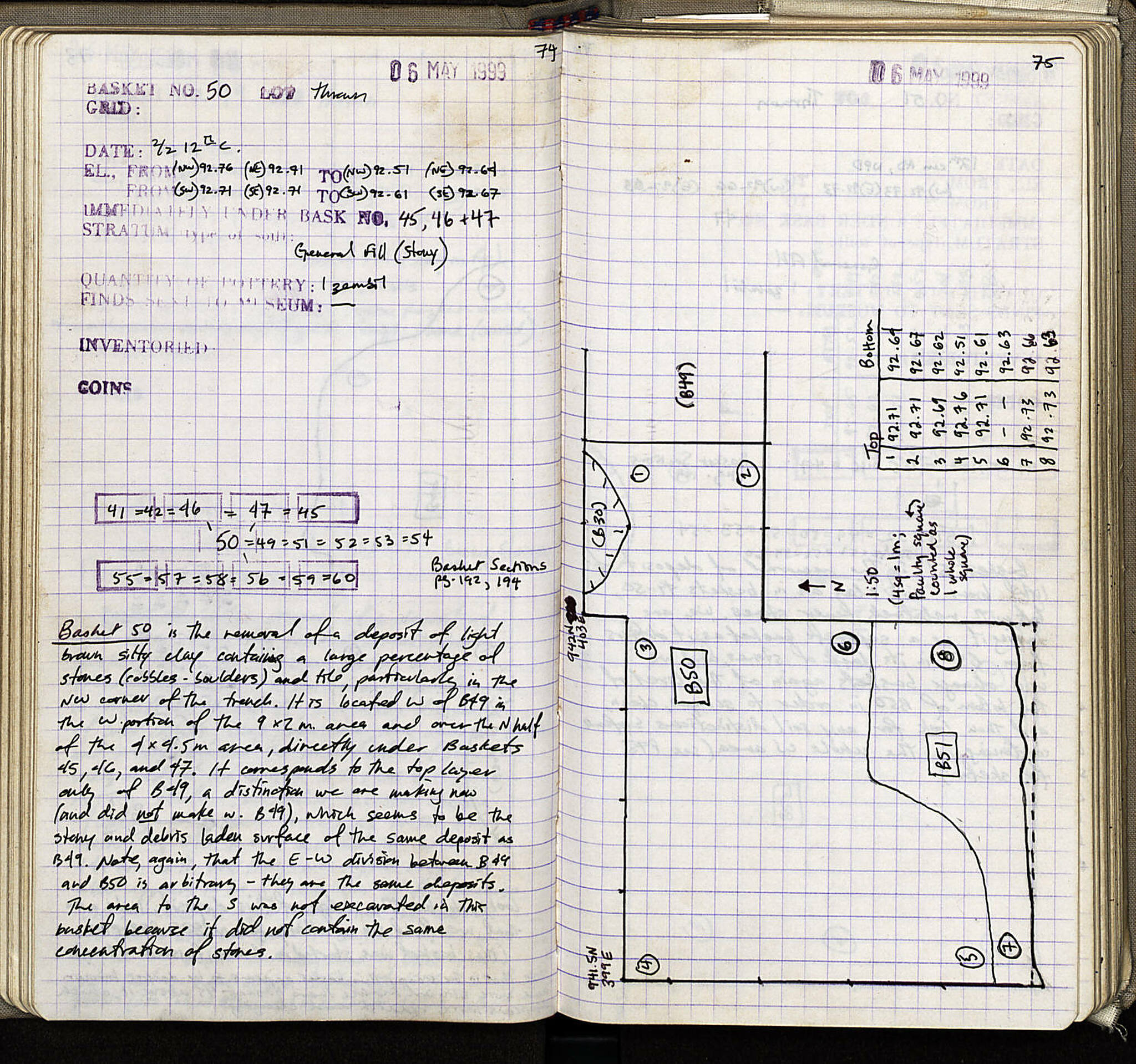 Notebook Spread