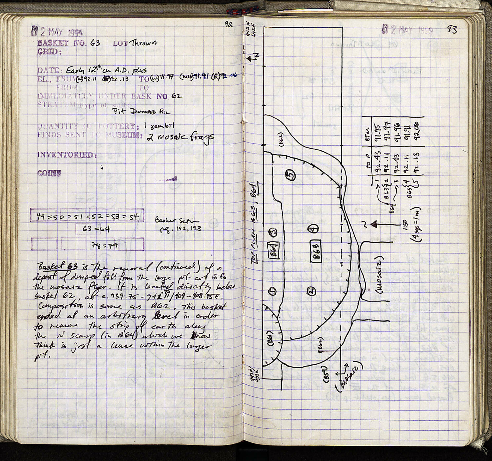 Notebook Spread