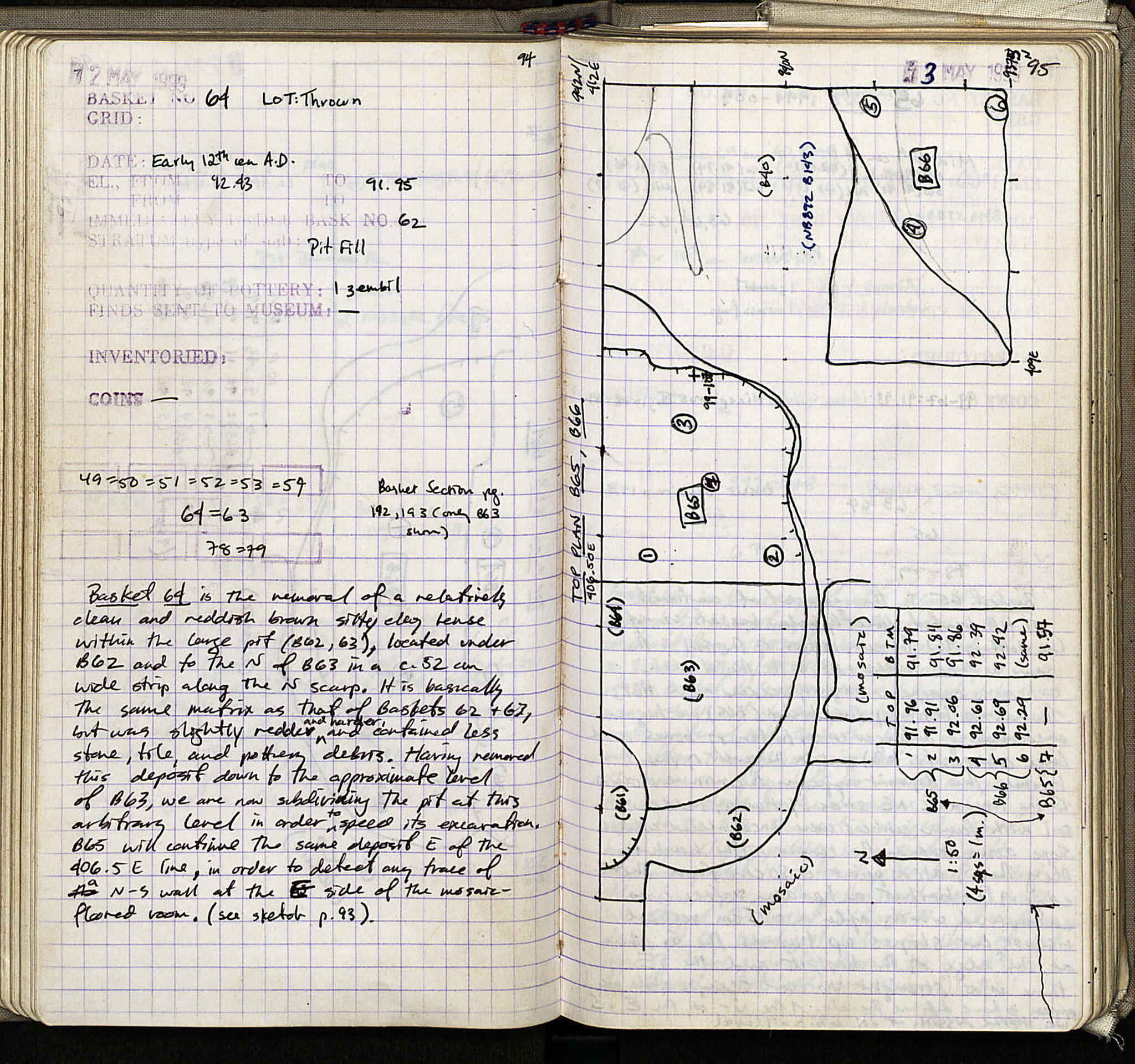 Notebook Spread