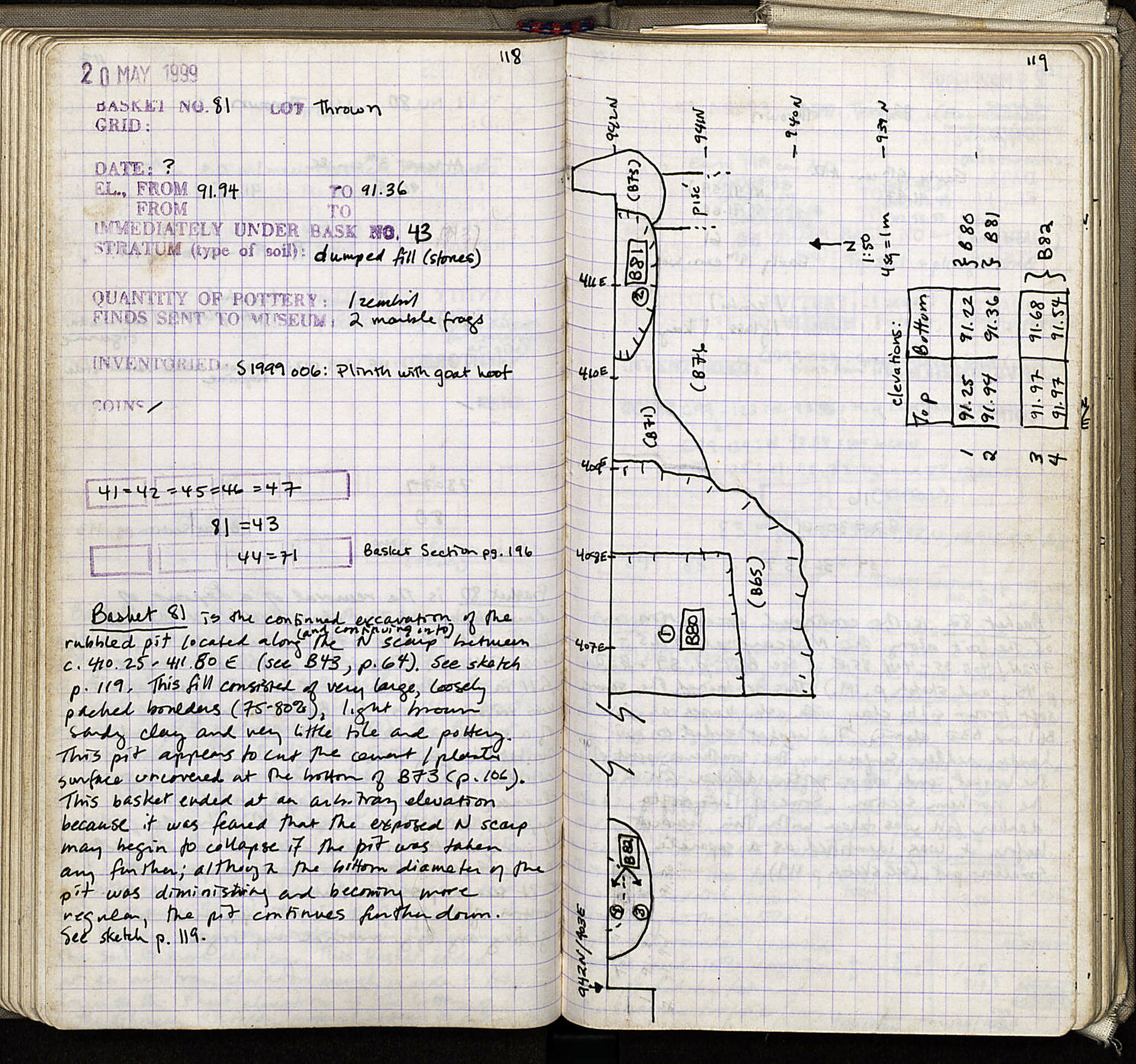 Notebook Spread