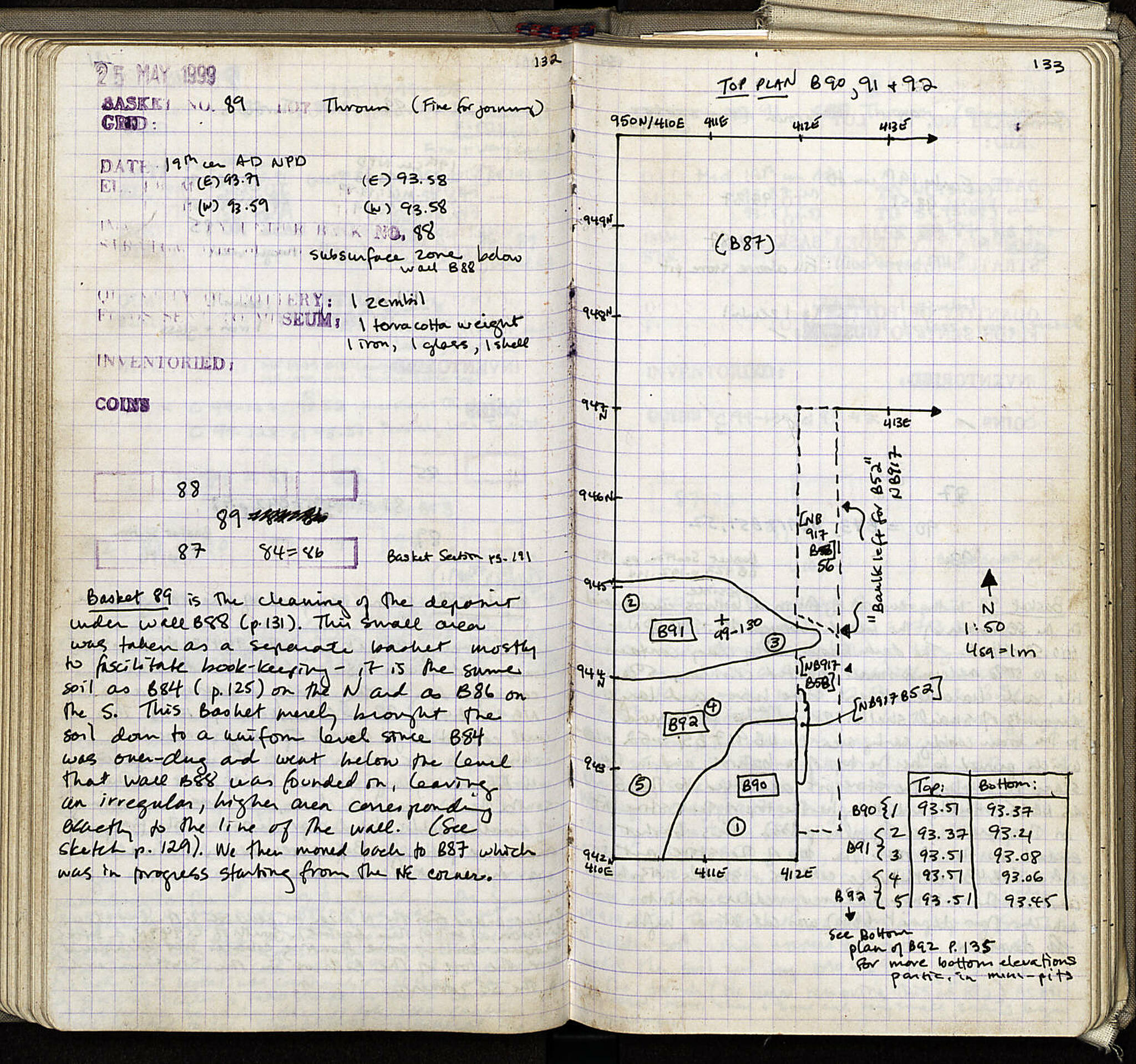 Notebook Spread