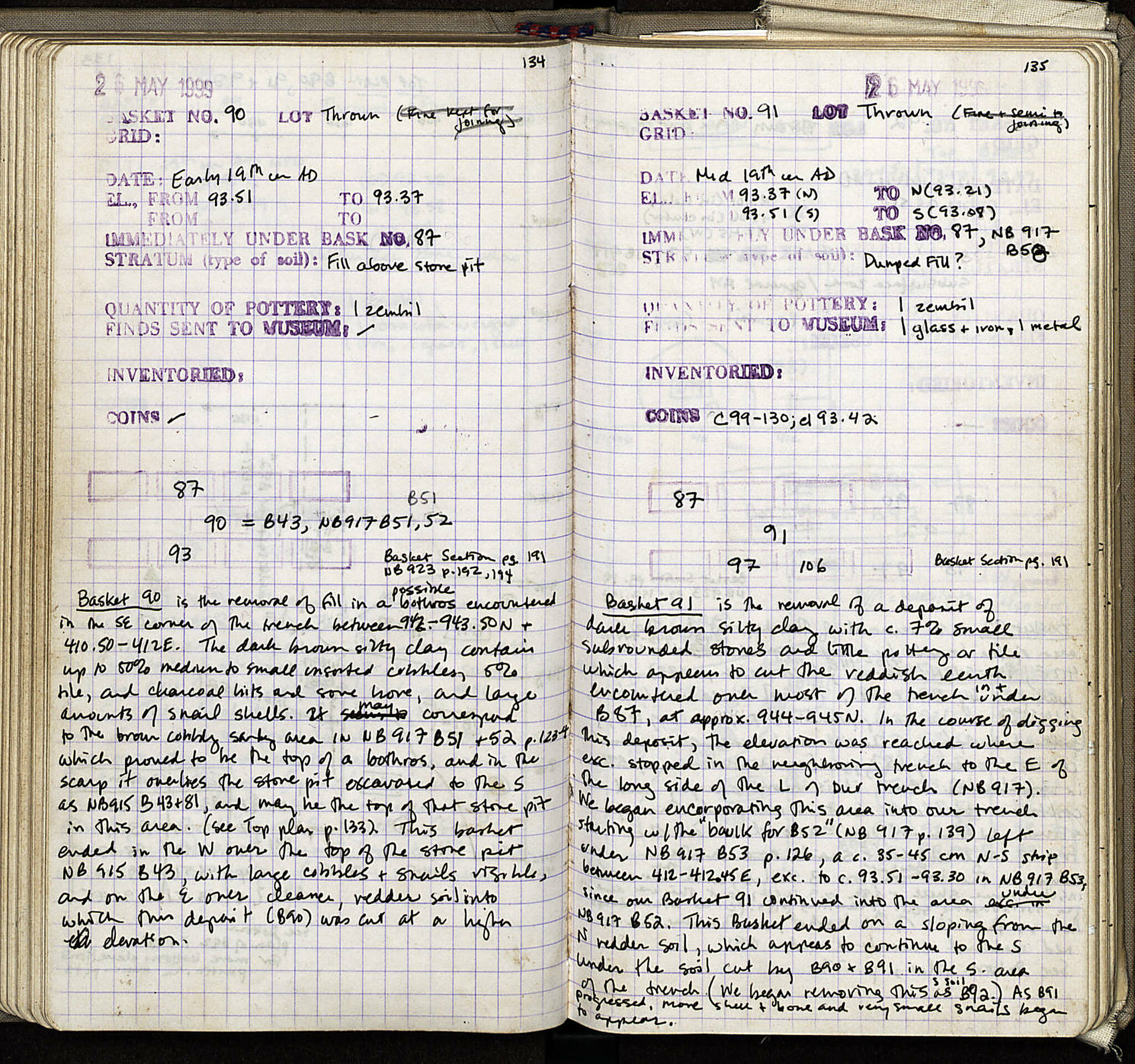 Notebook Spread