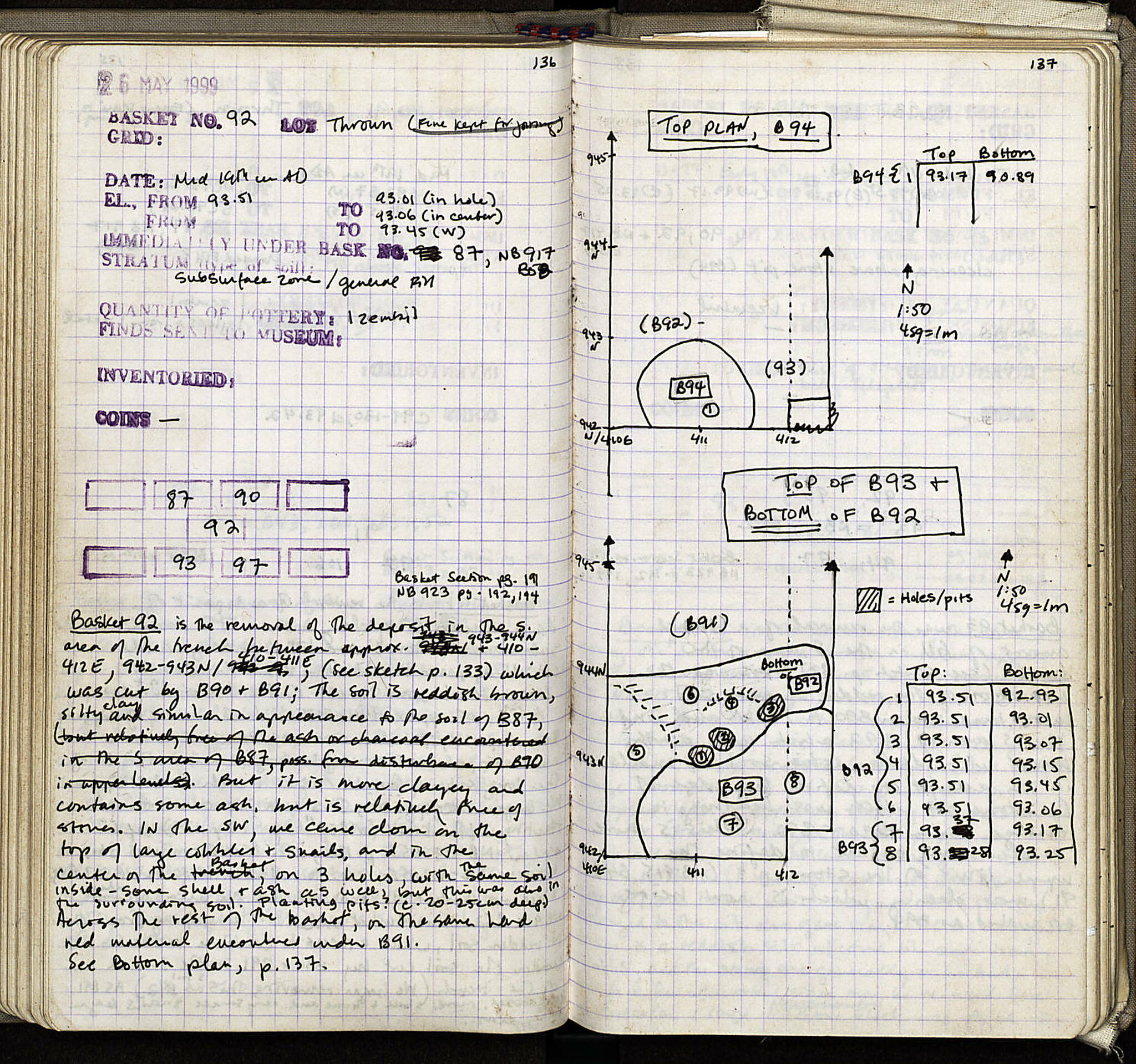 Notebook Spread