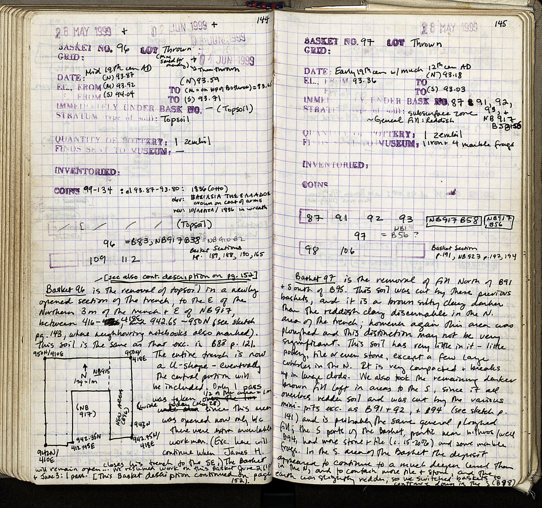 Notebook Spread