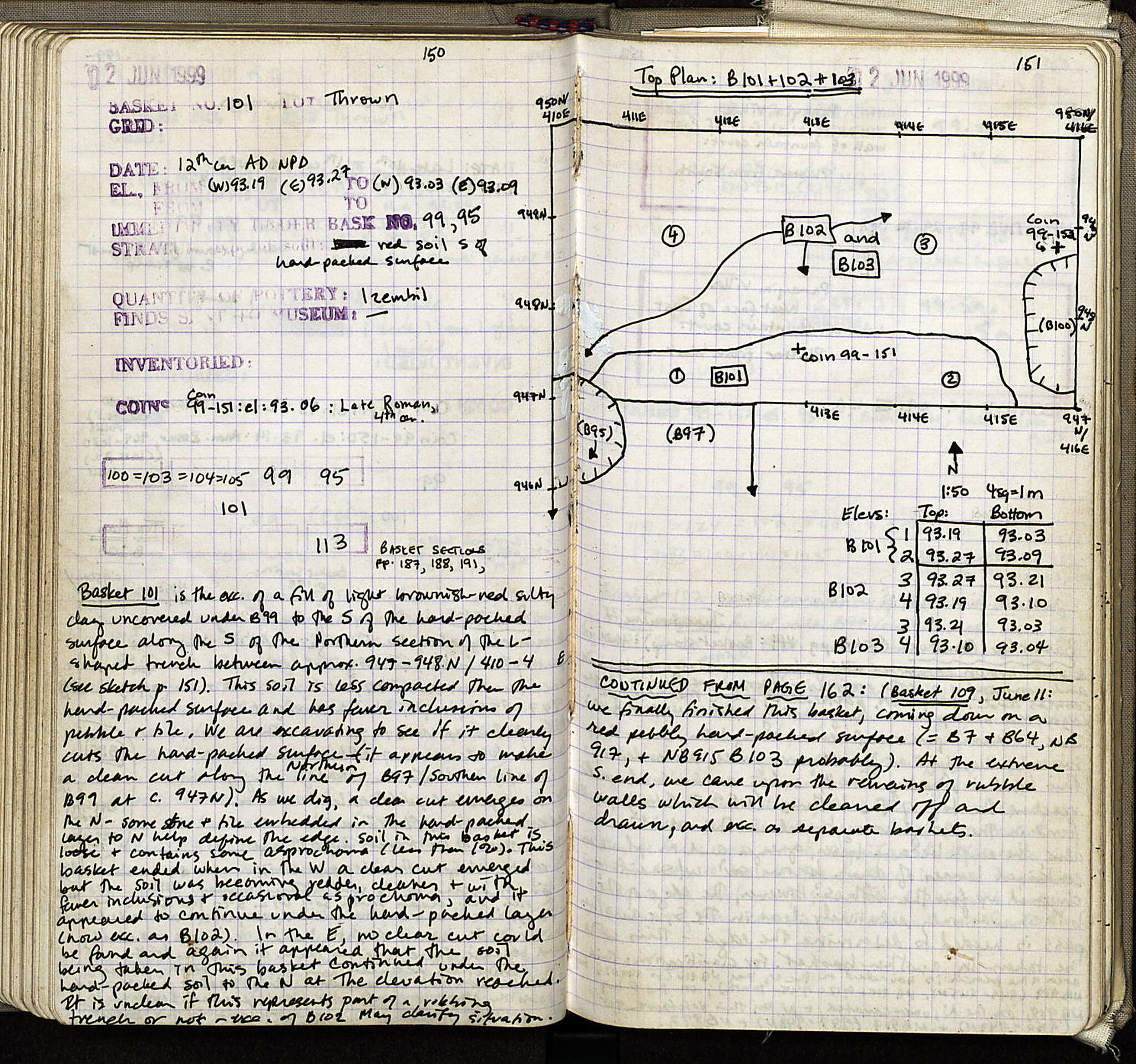 Notebook Spread