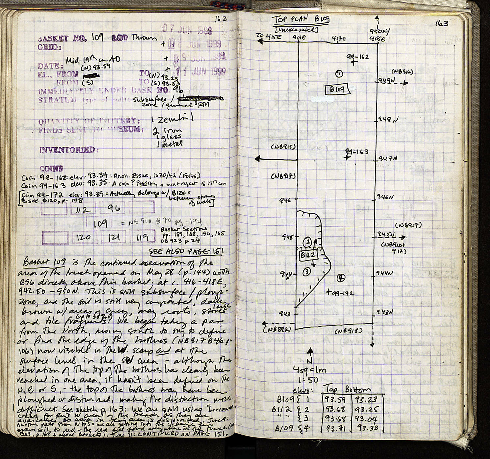 Notebook Spread