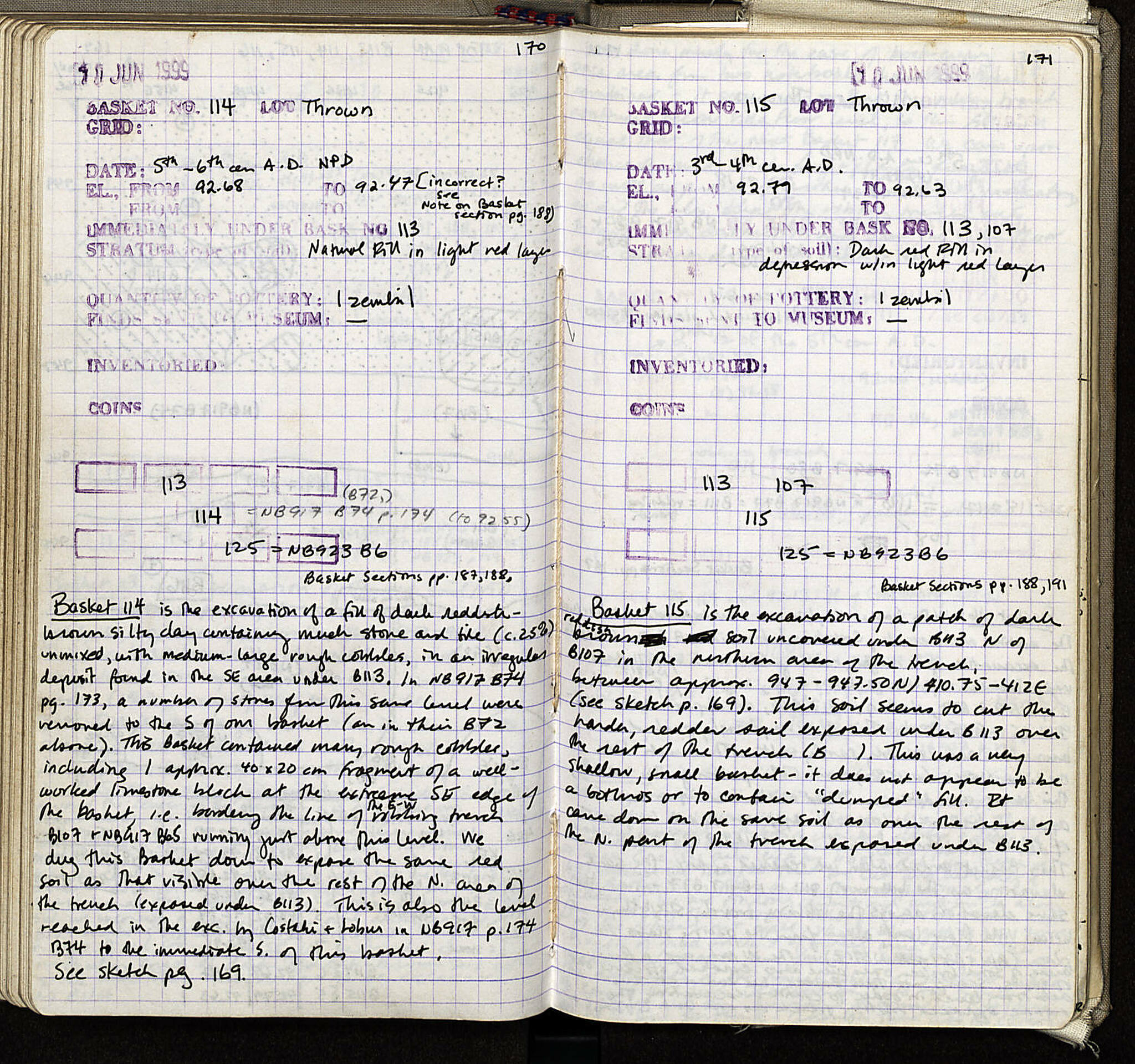 Notebook Spread