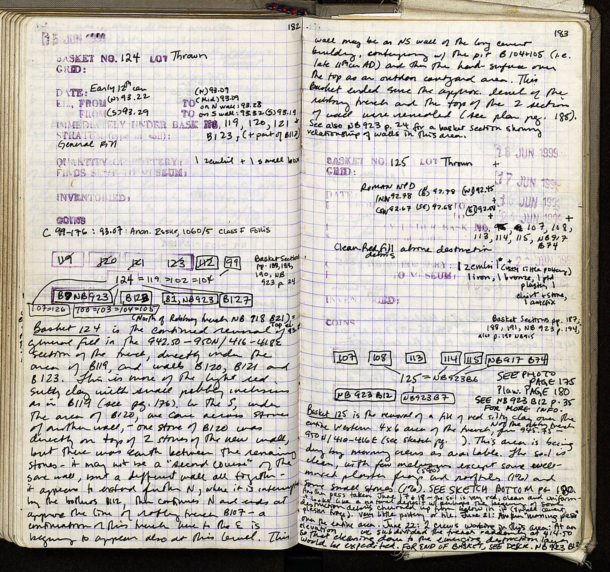 Notebook Spread