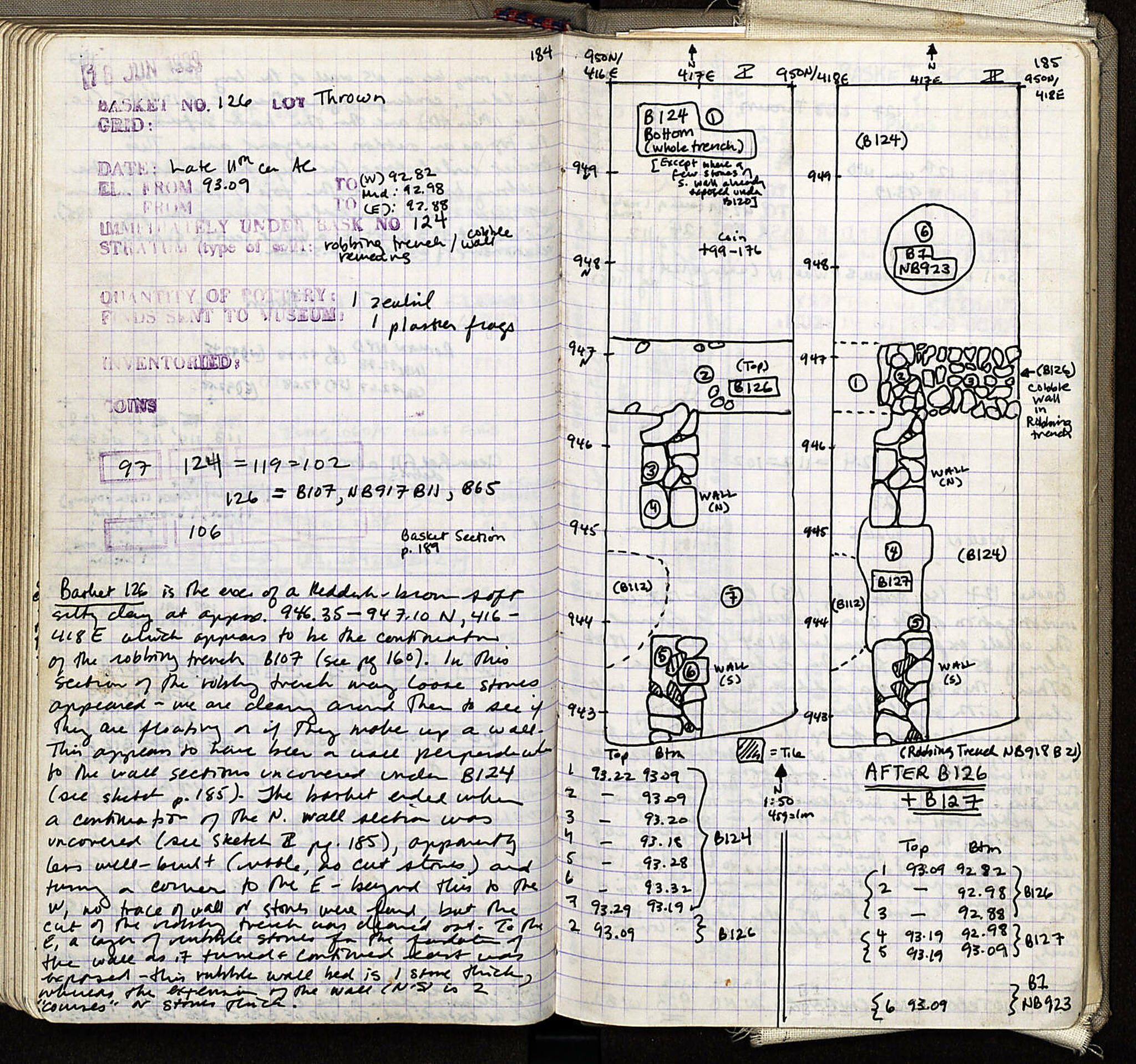 Notebook Spread
