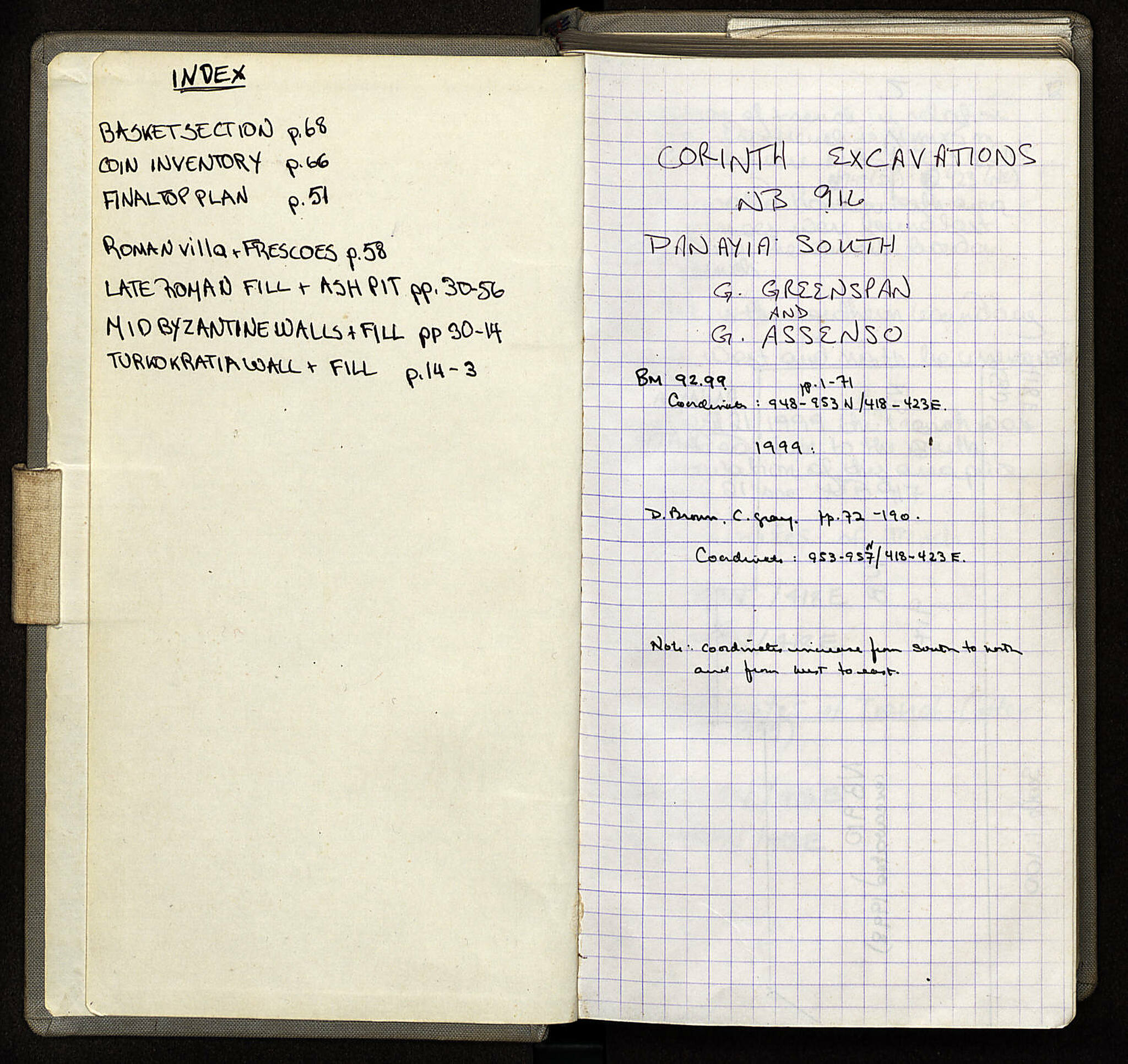 Notebook Spread