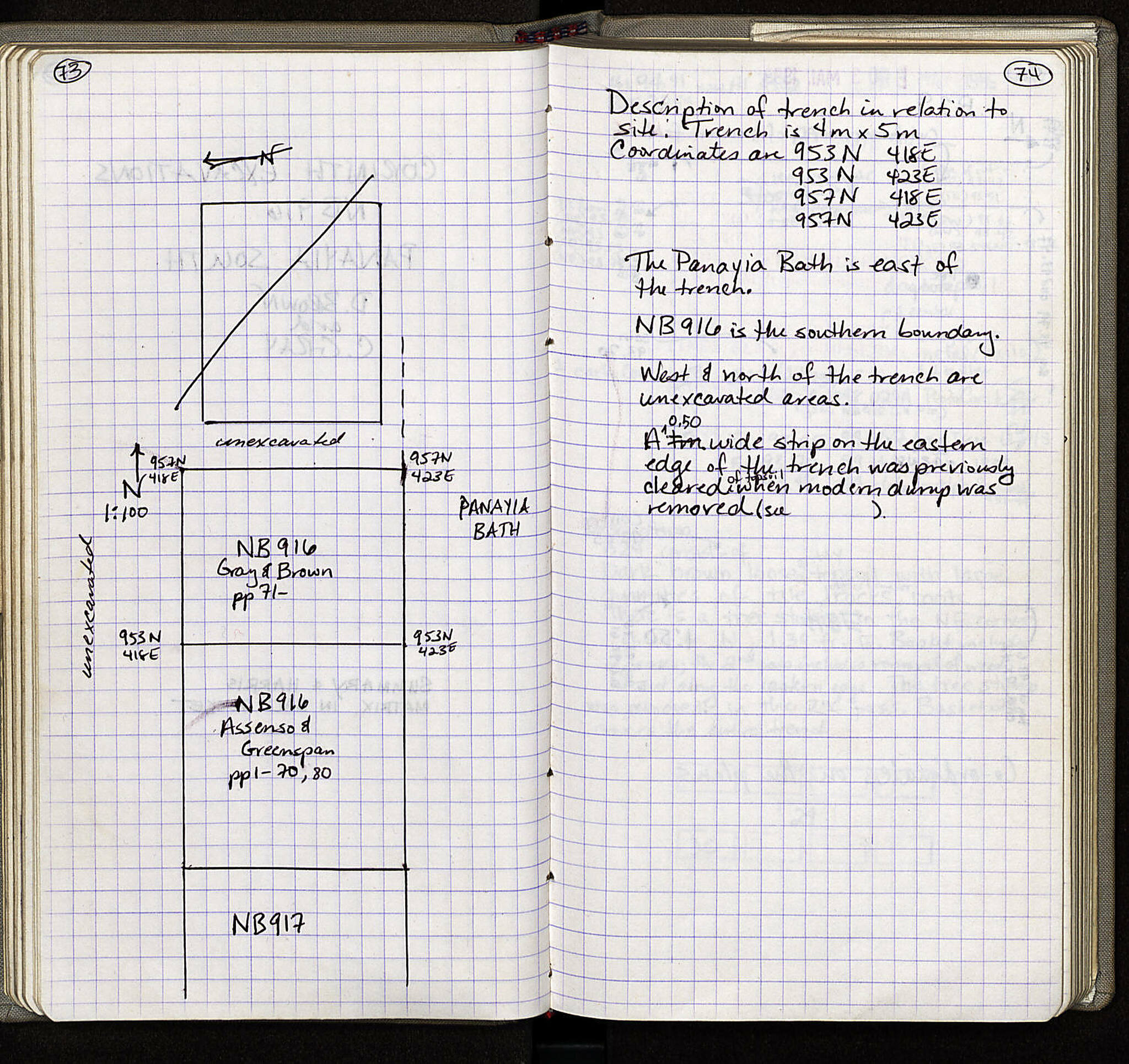Notebook Spread
