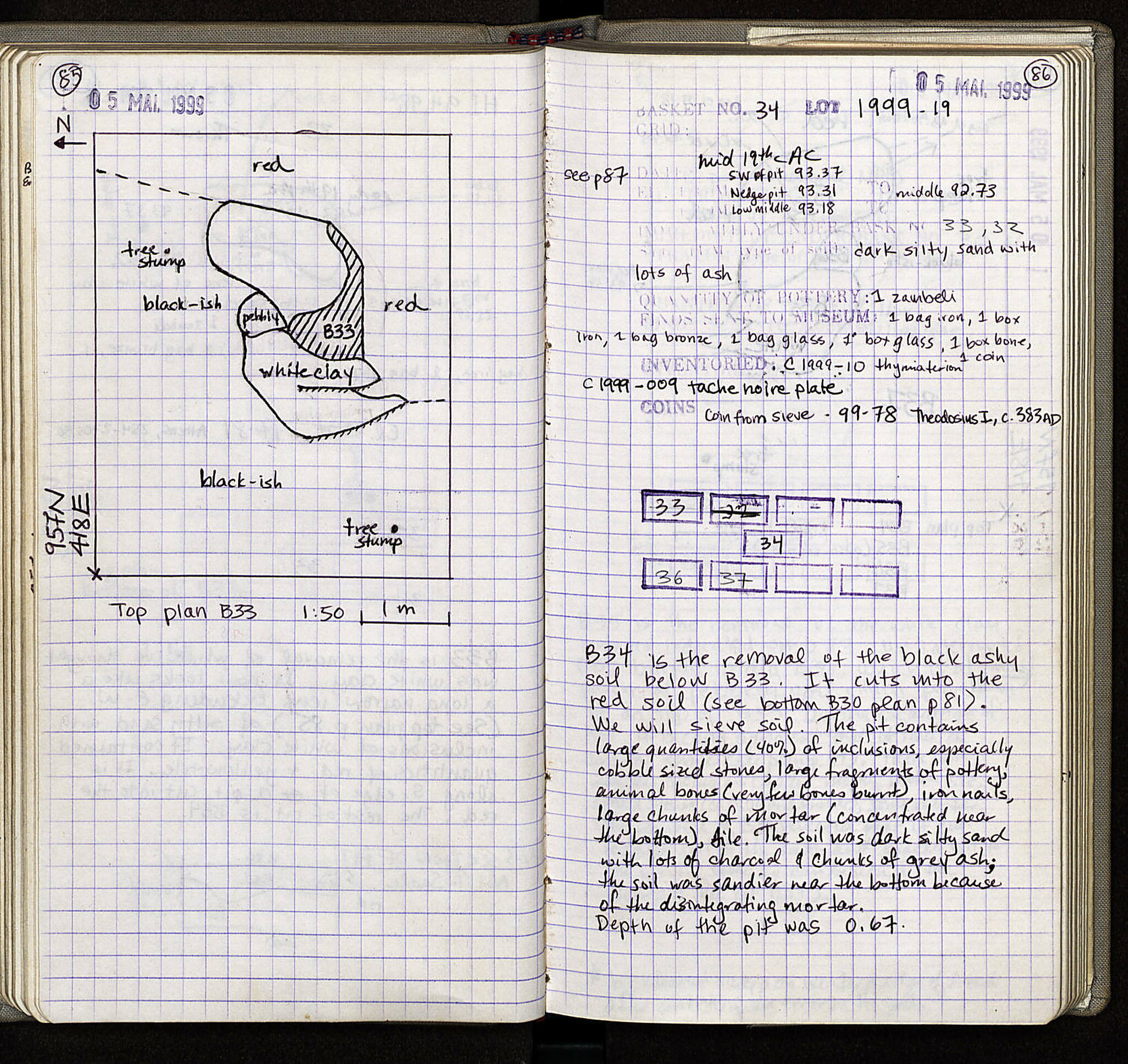 Notebook Spread