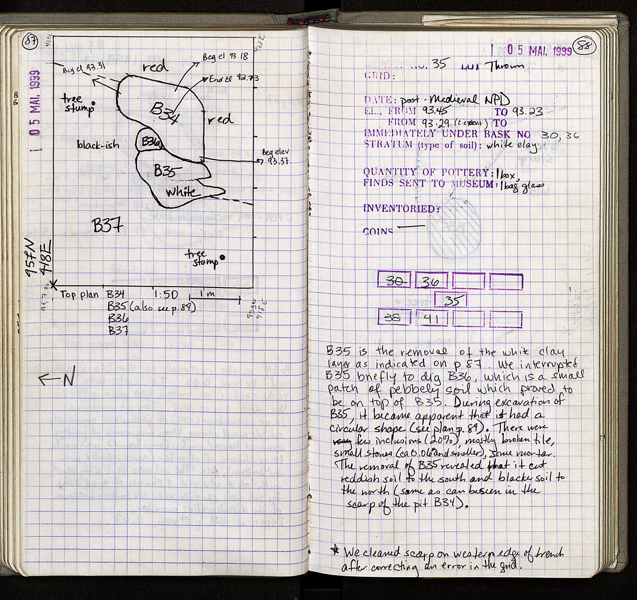 Notebook Spread