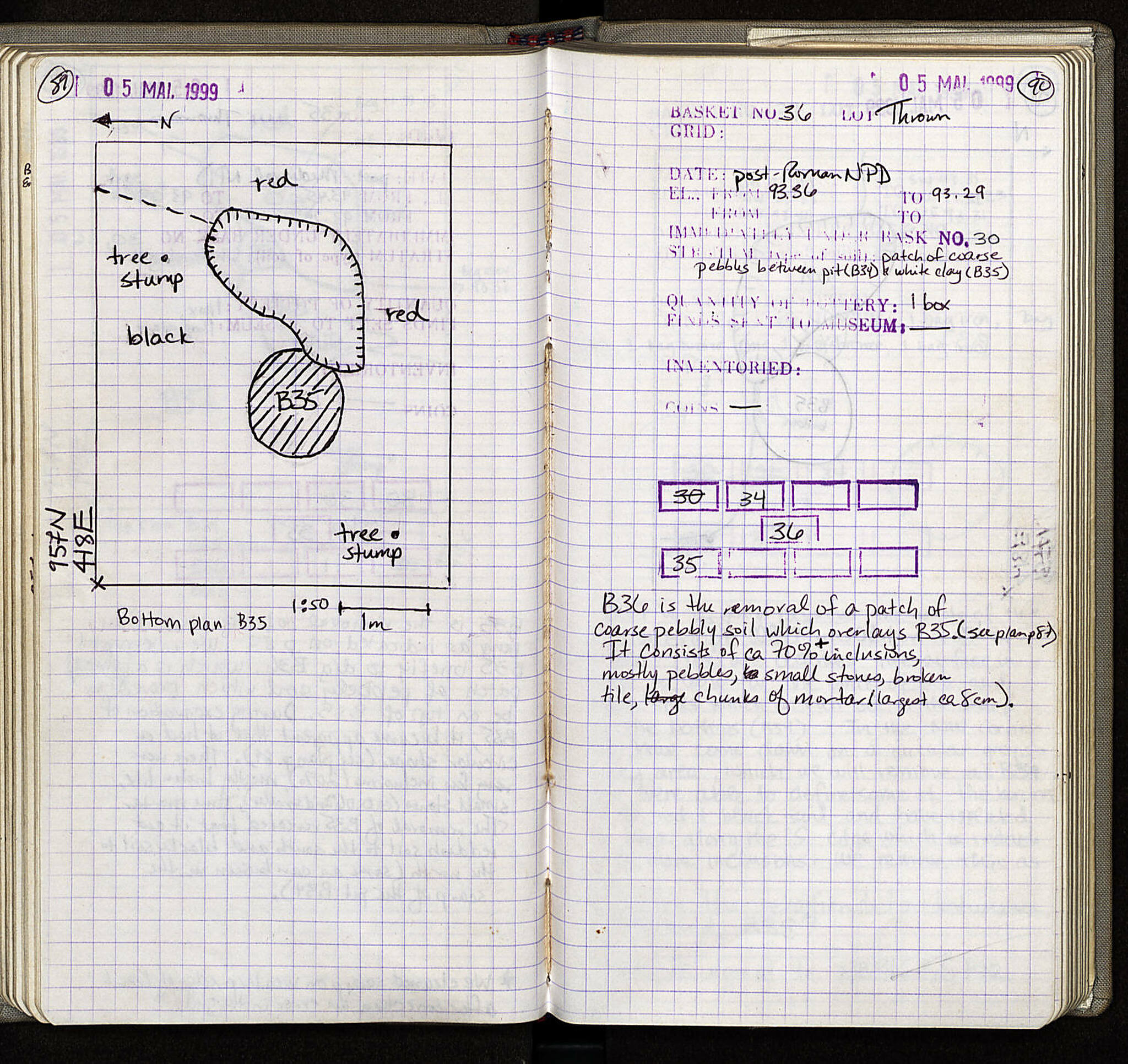 Notebook Spread