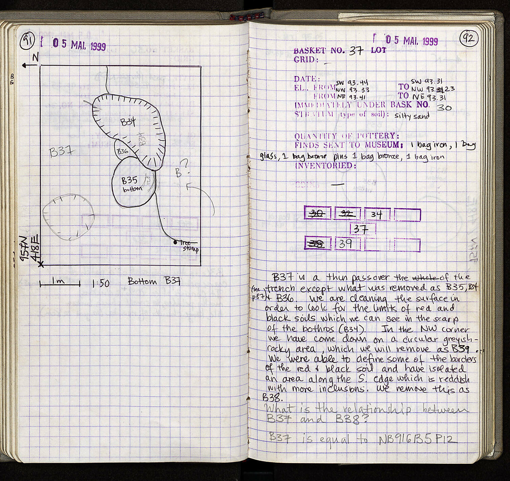 Notebook Spread