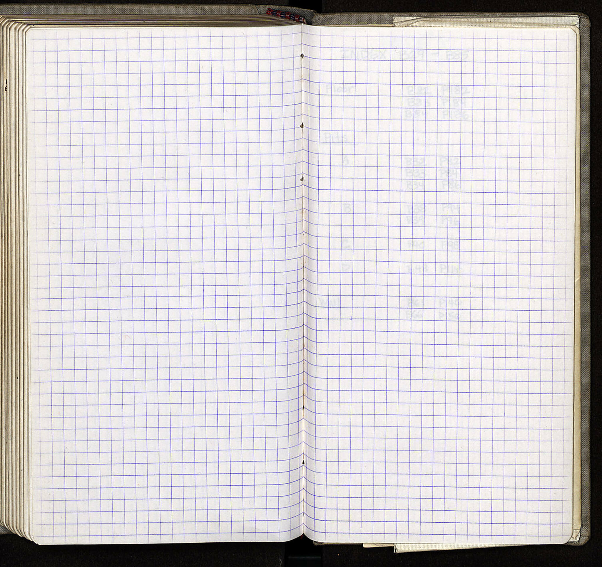 Notebook Spread