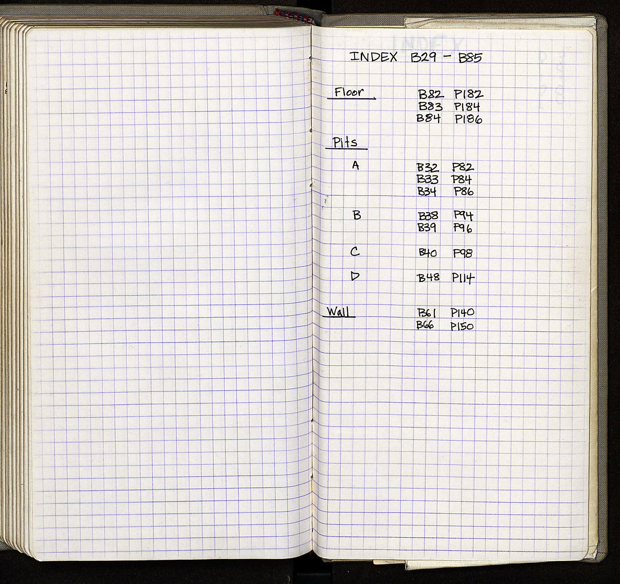 Notebook Spread