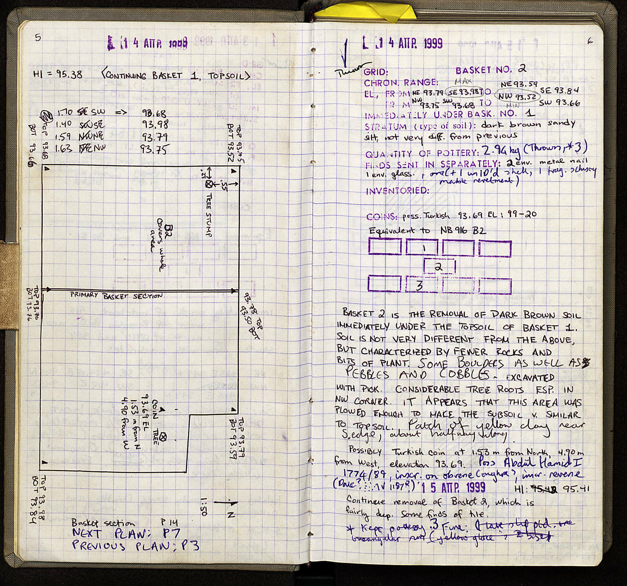 Notebook Spread