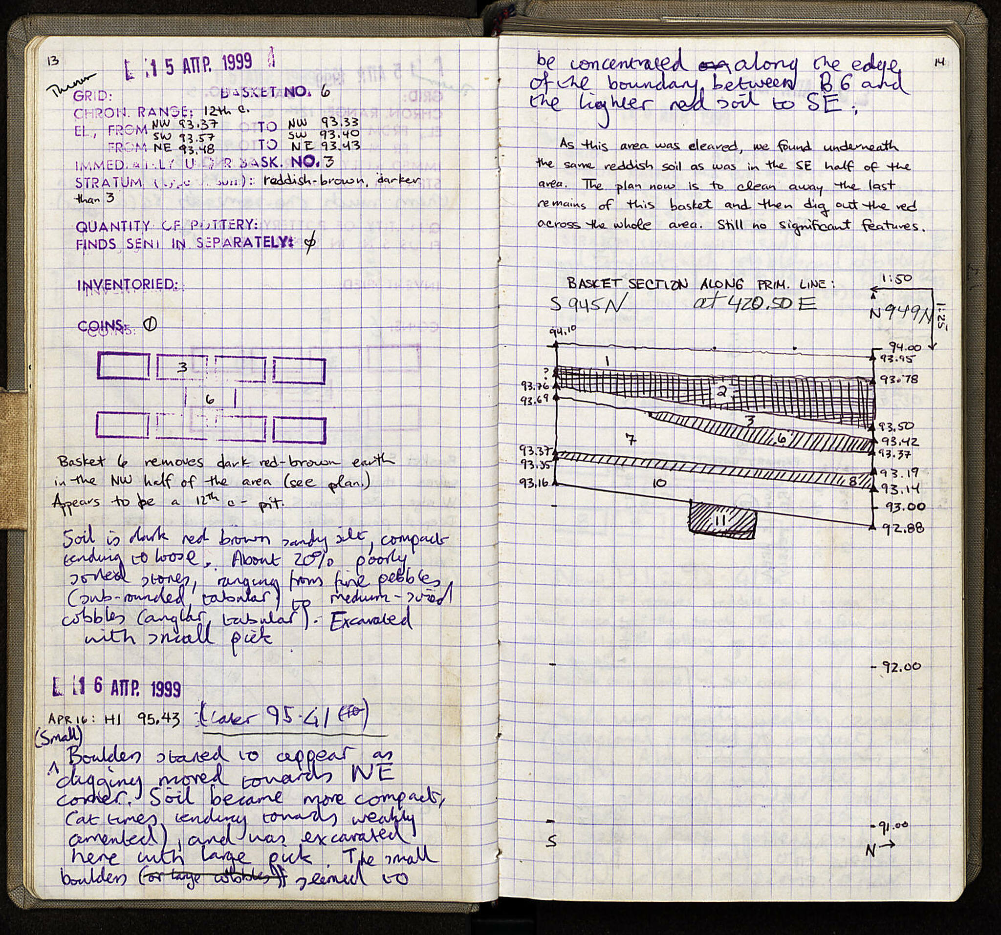 Notebook Spread