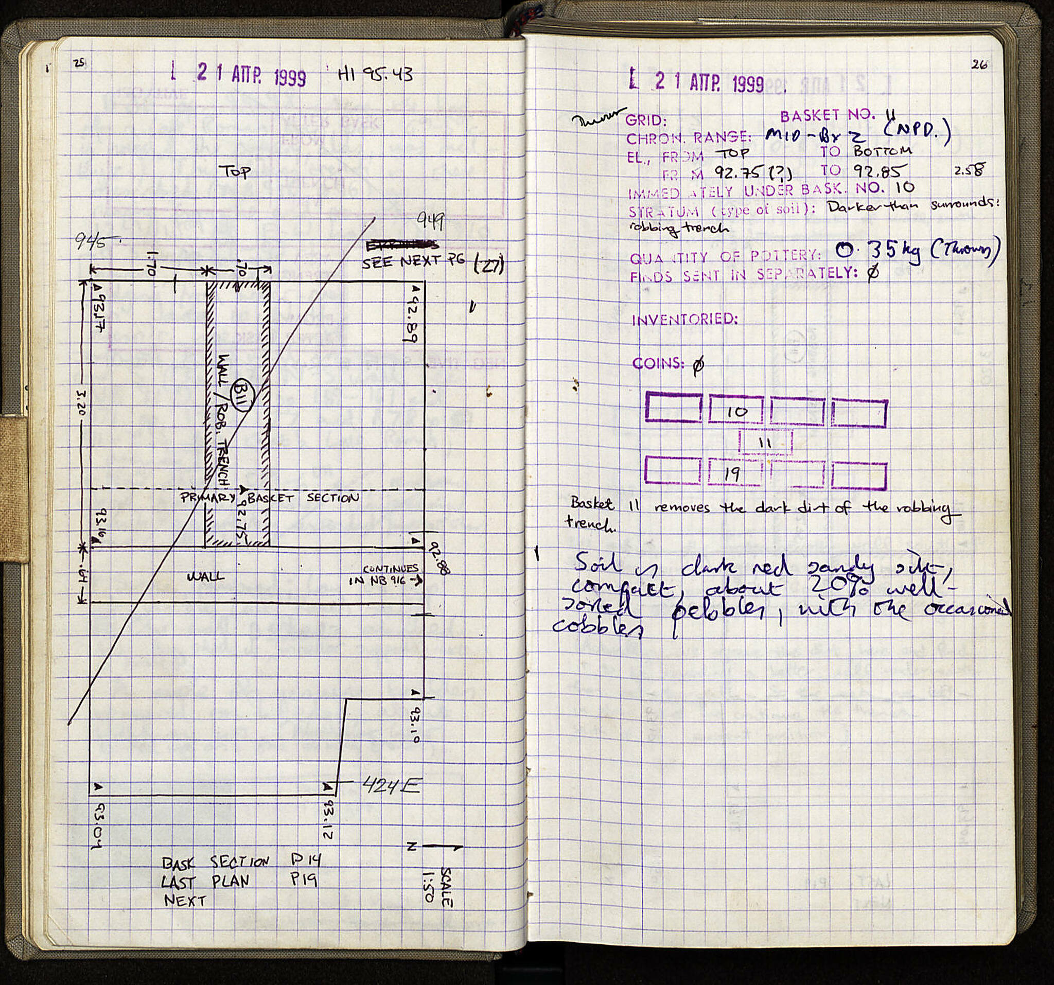Notebook Spread