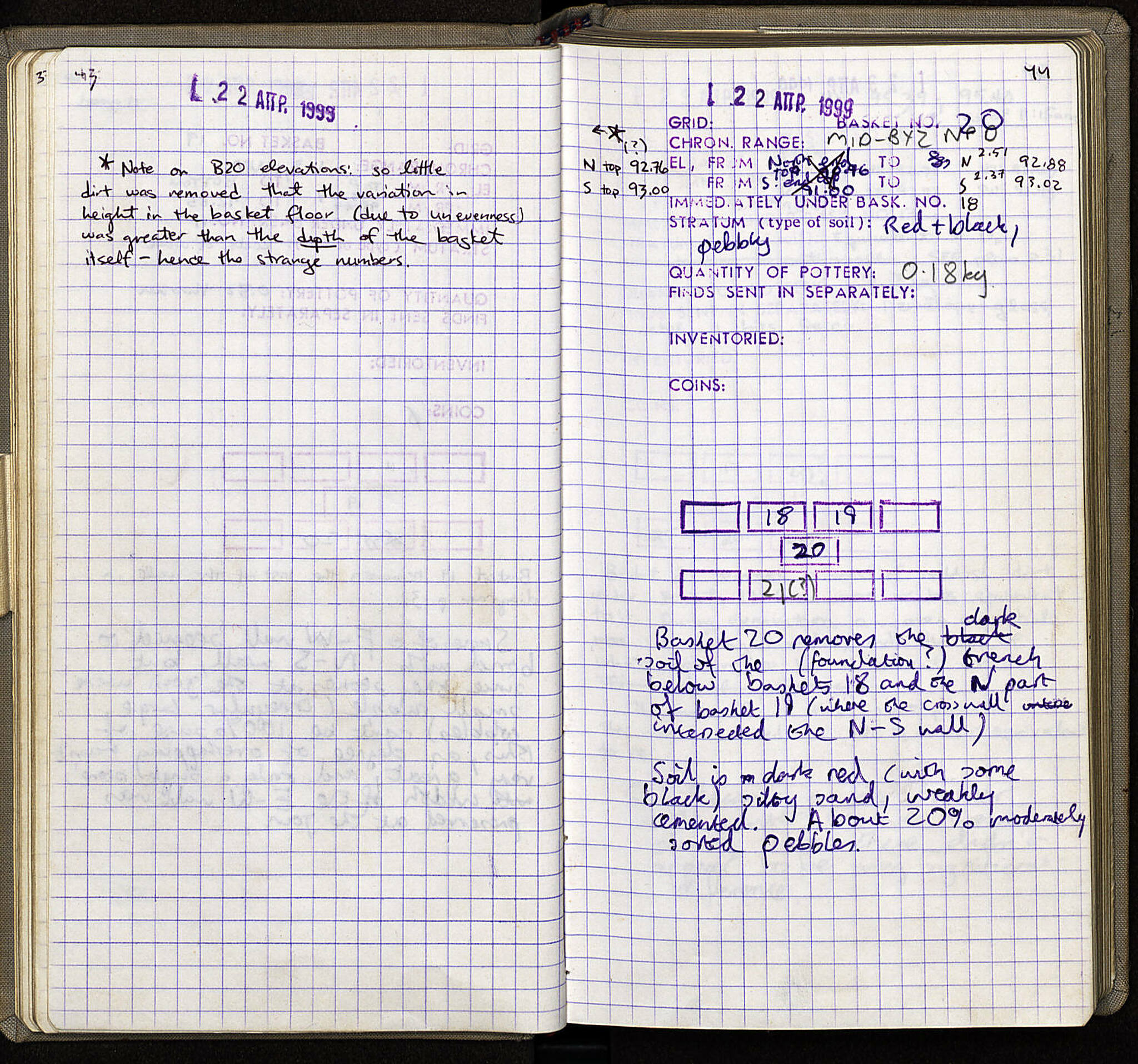 Notebook Spread