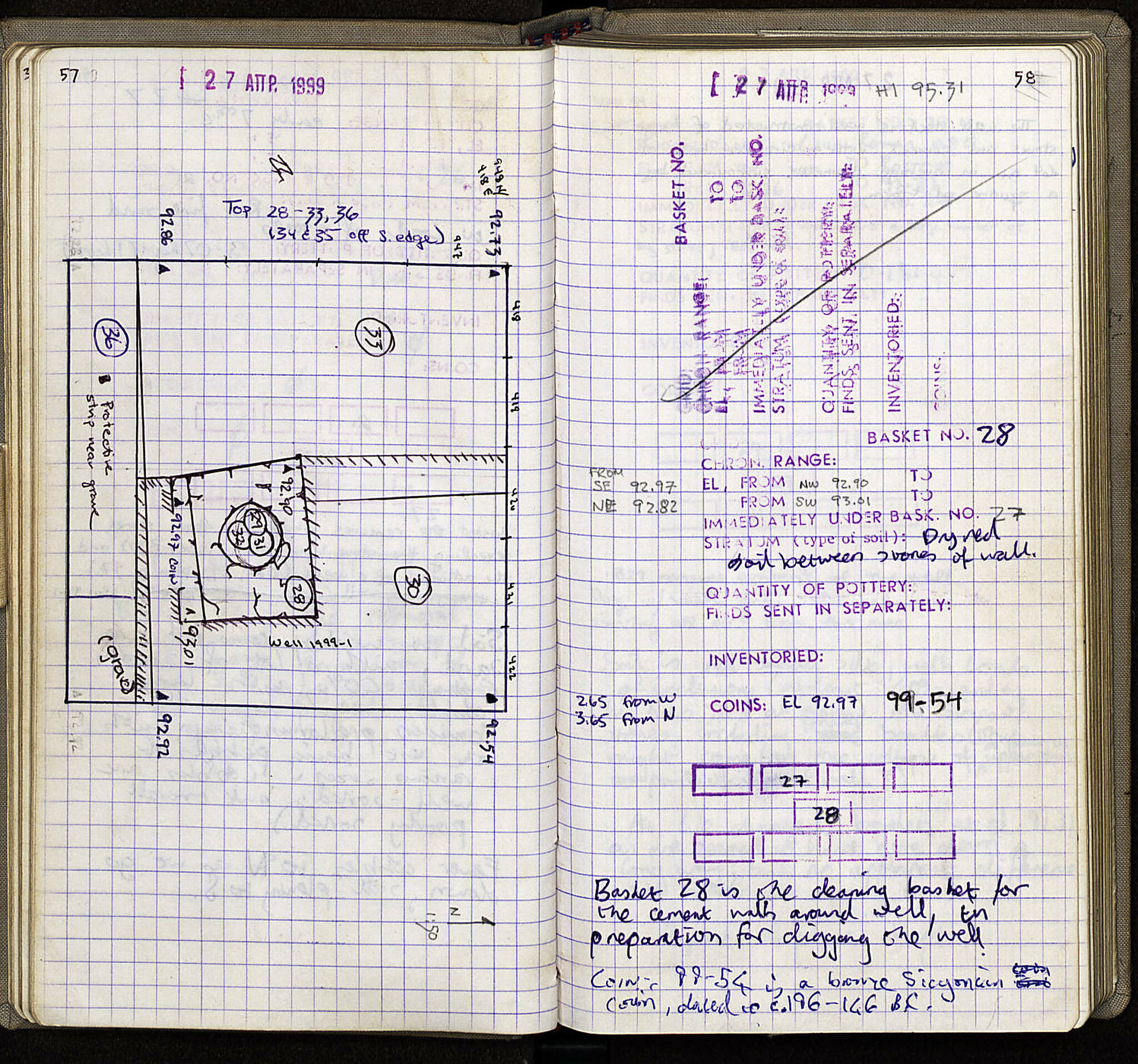 Notebook Spread