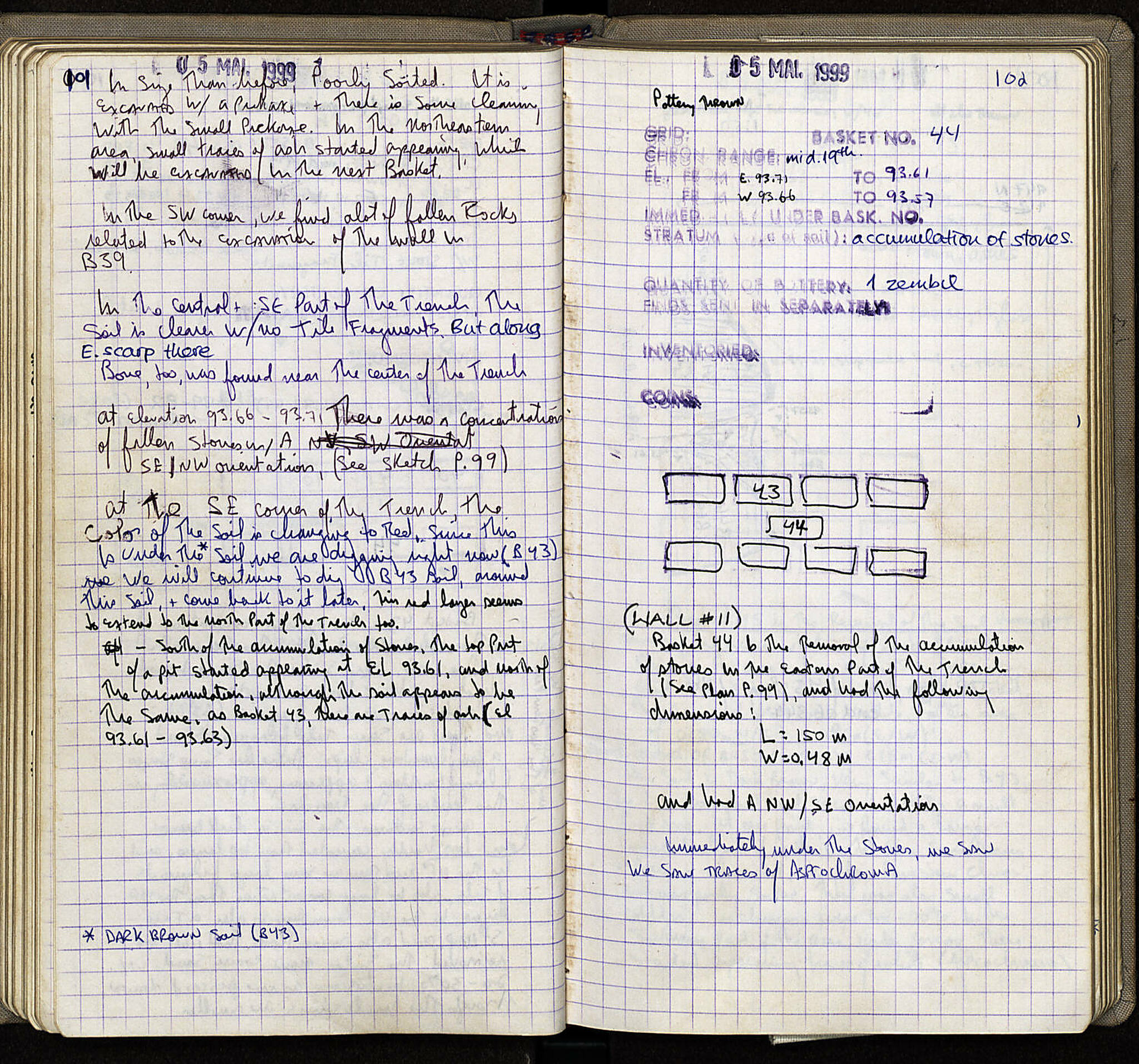 Notebook Spread