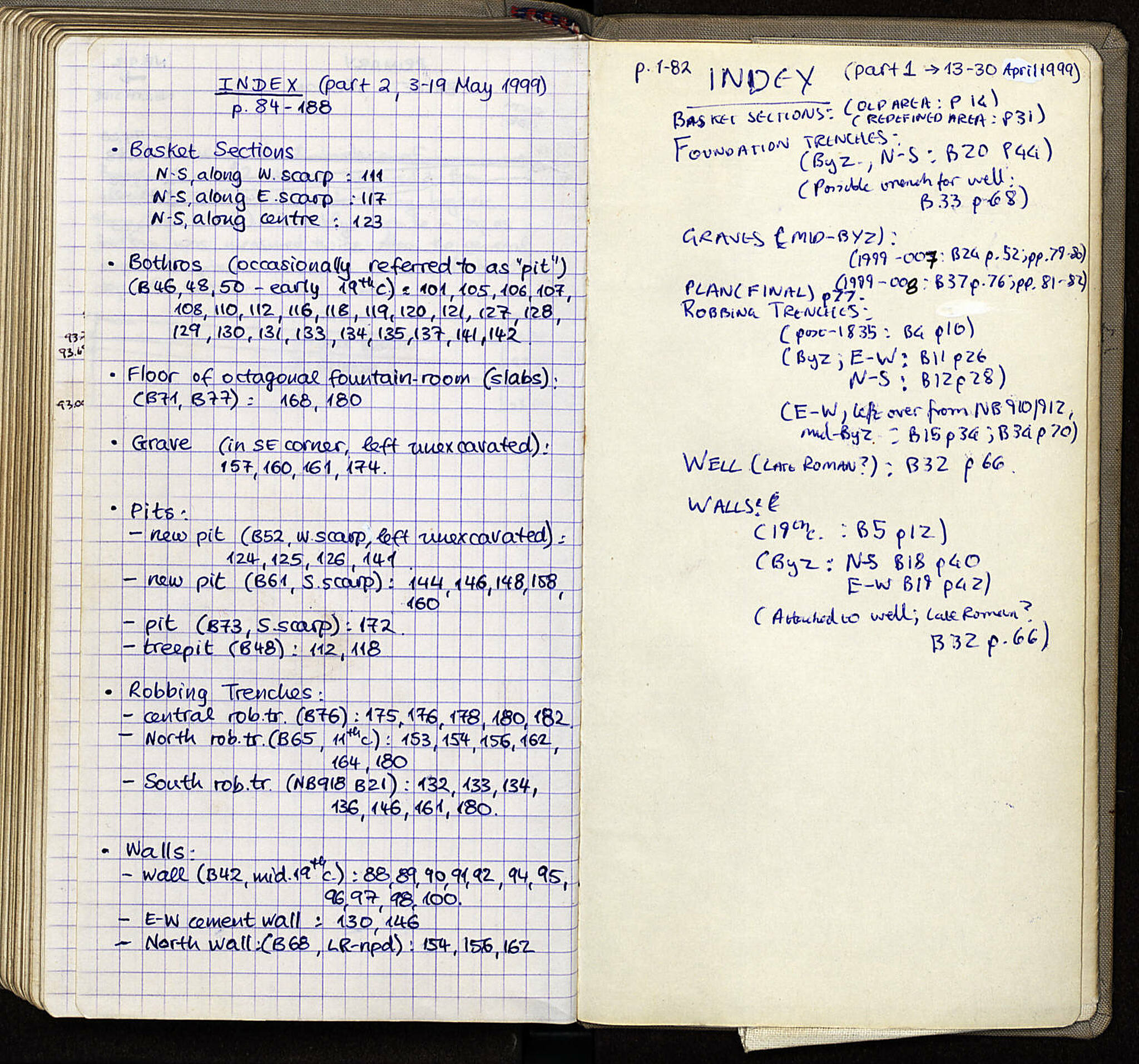 Notebook Spread