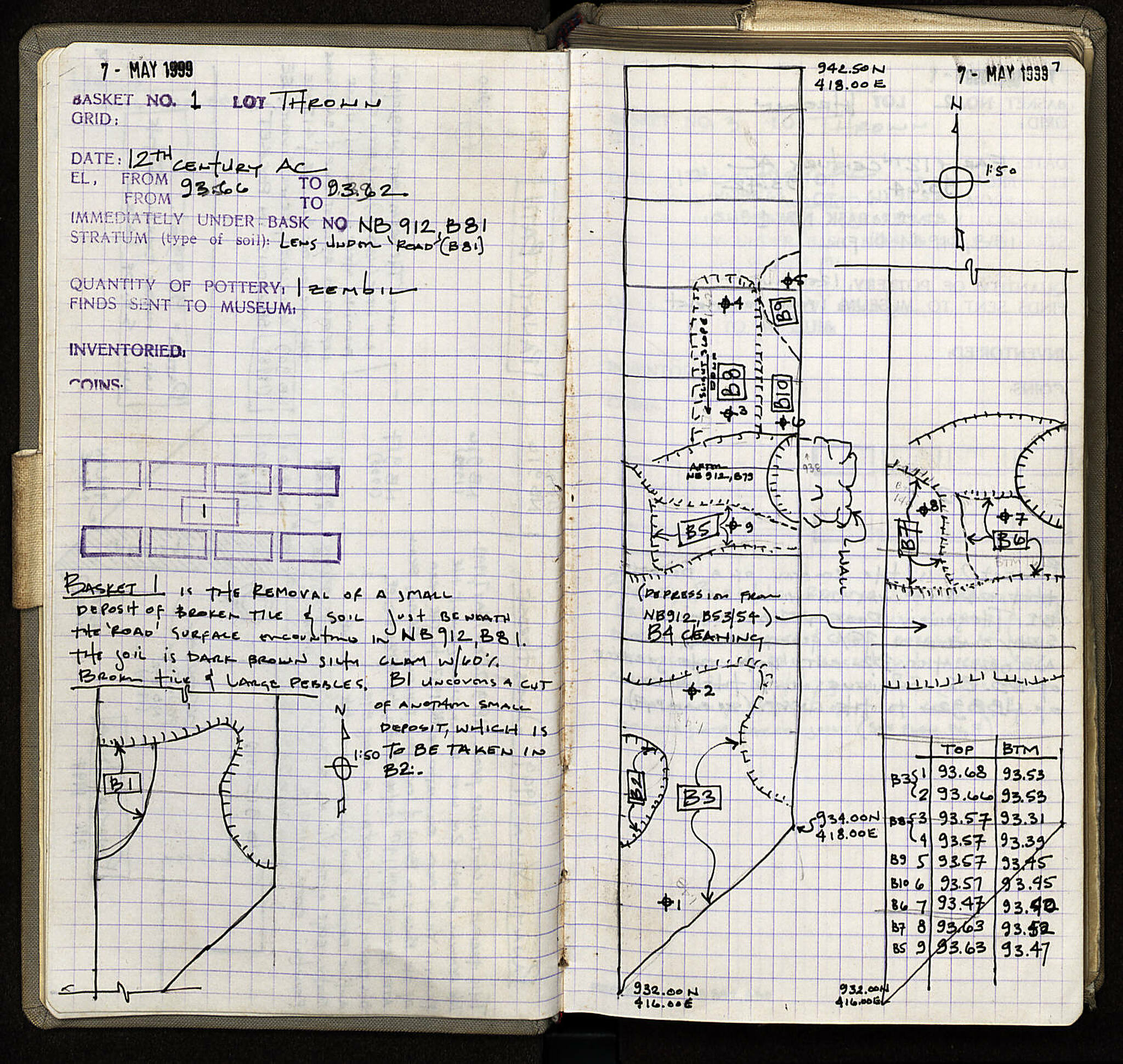 Notebook Spread