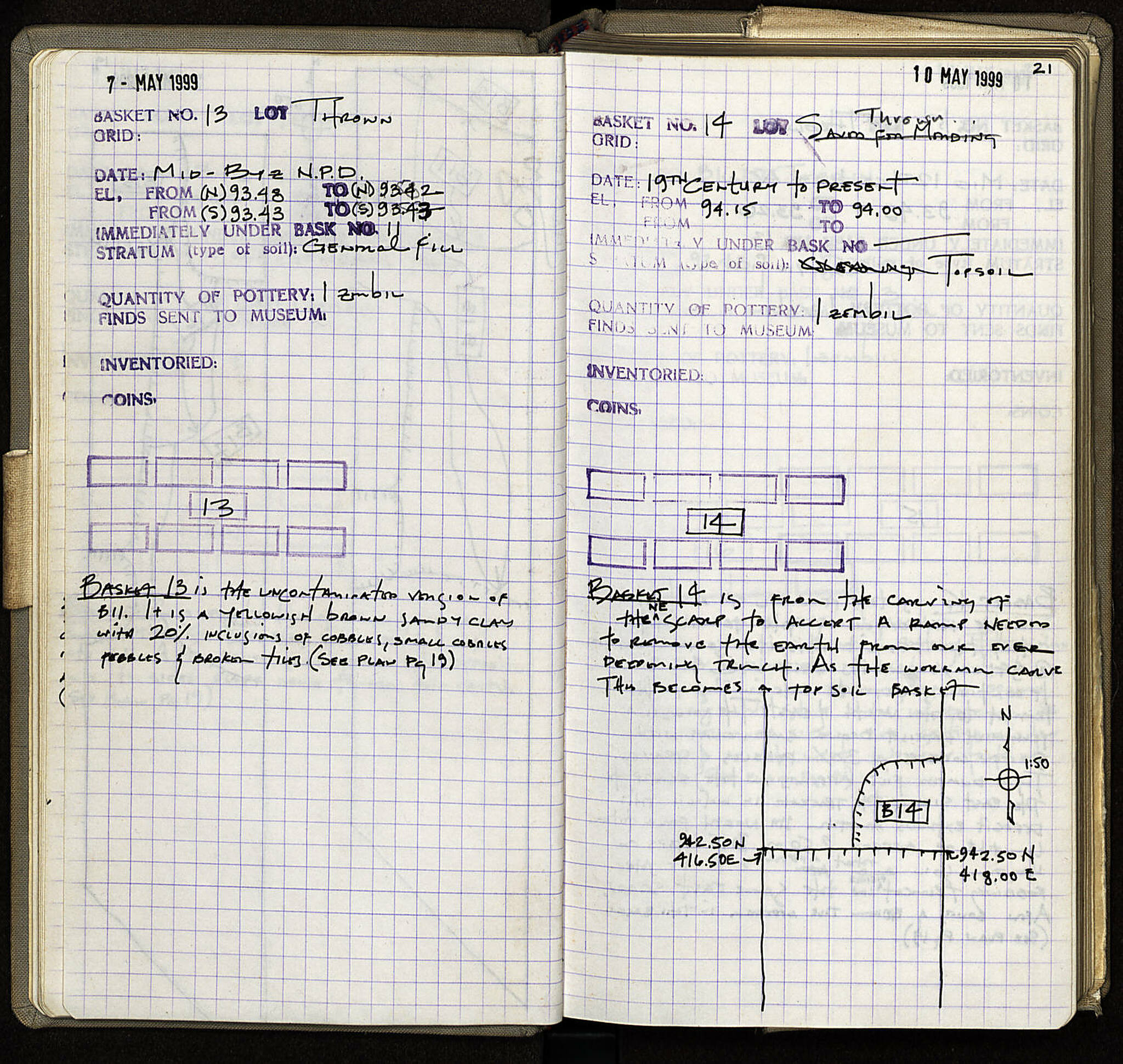 Notebook Spread