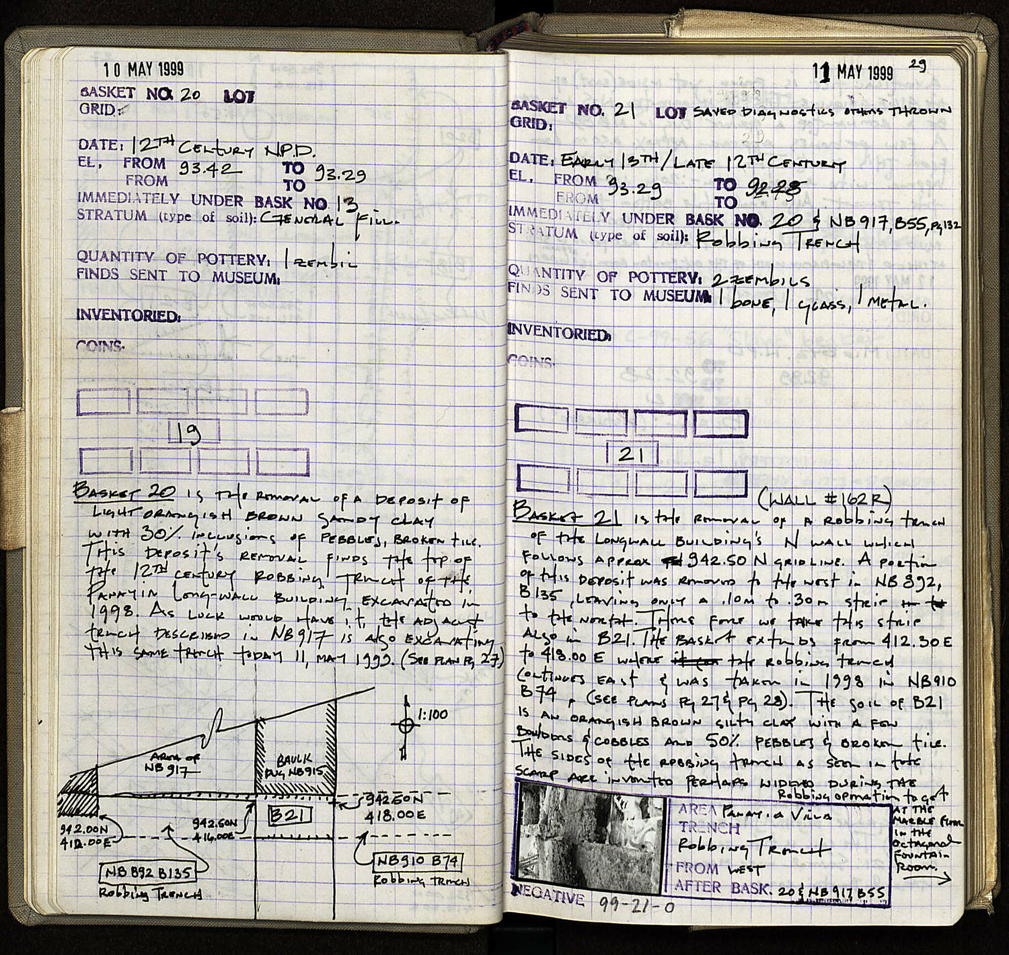 Notebook Spread
