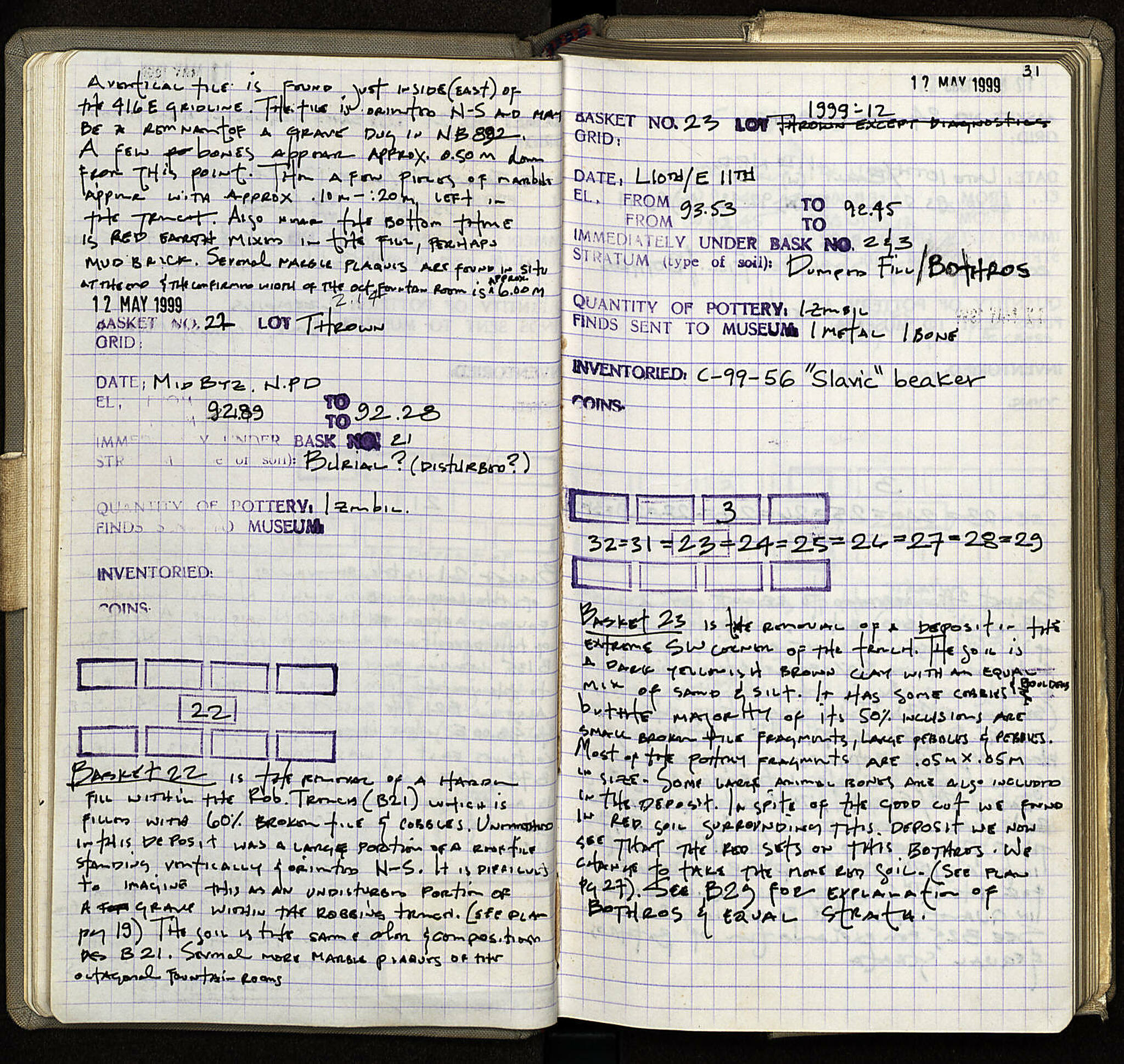 Notebook Spread