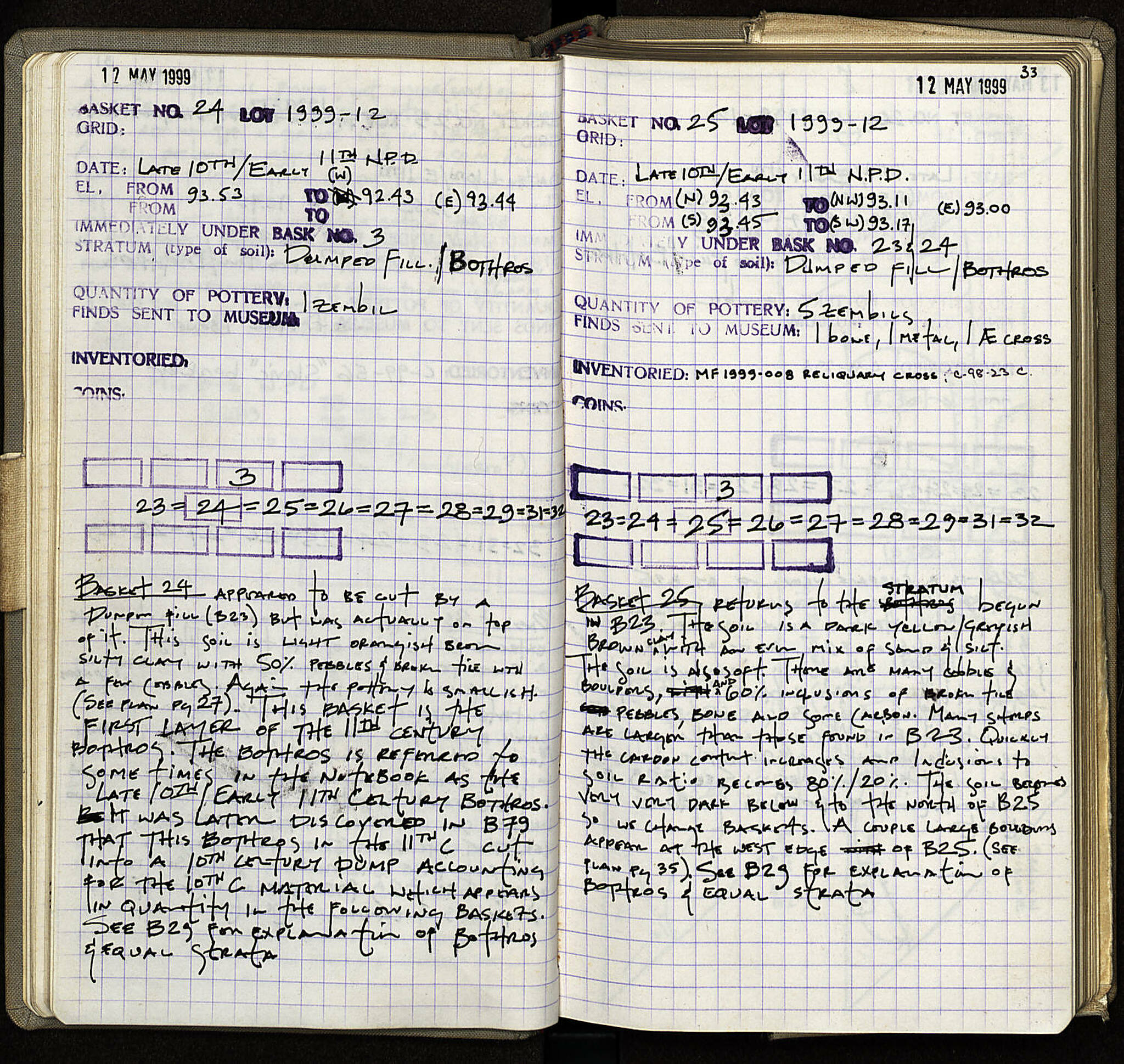 Notebook Spread