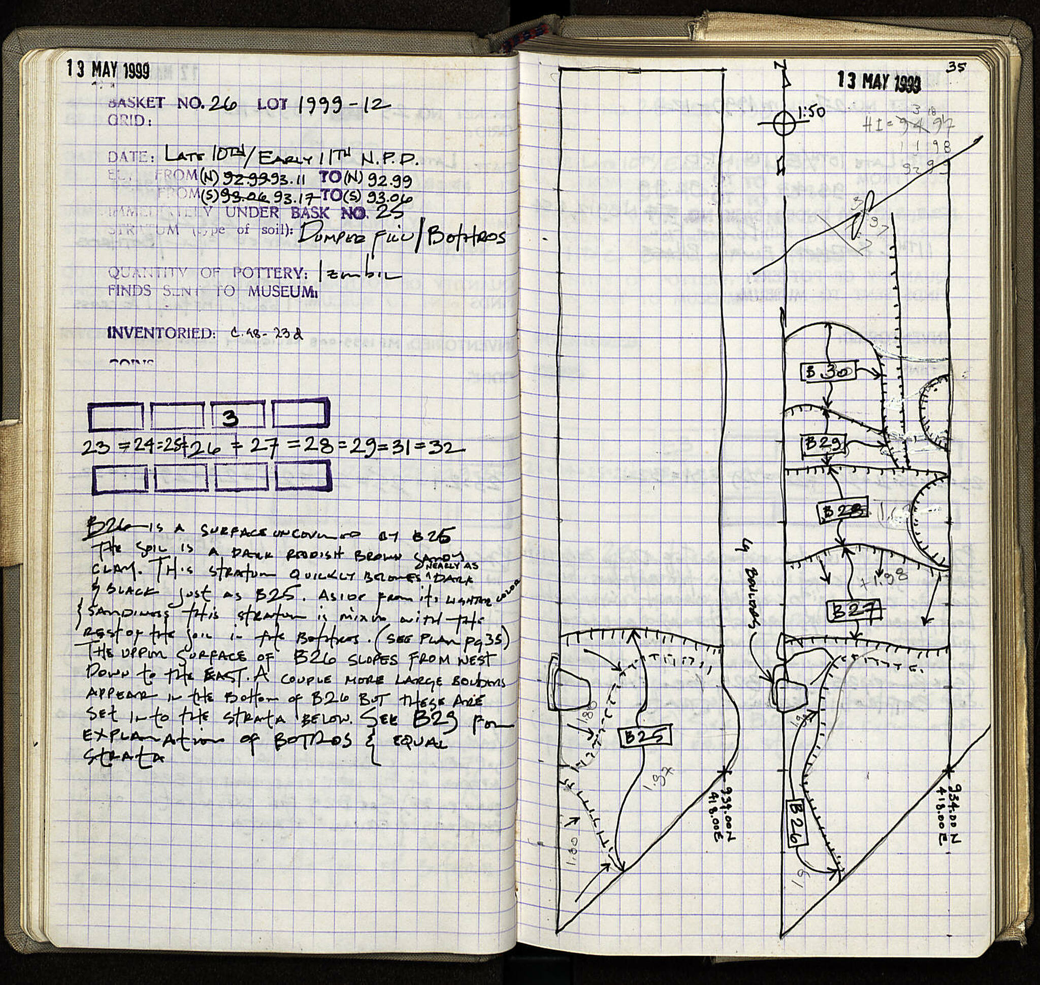 Notebook Spread