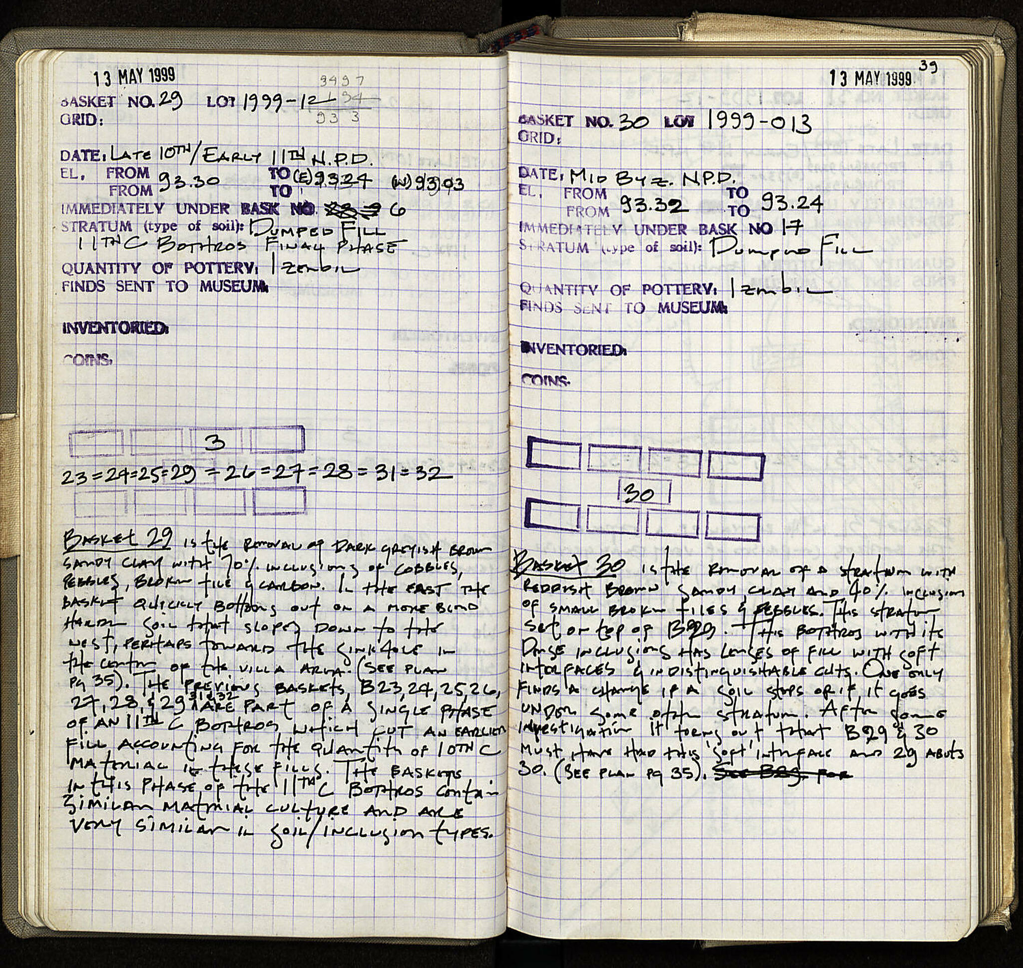 Notebook Spread