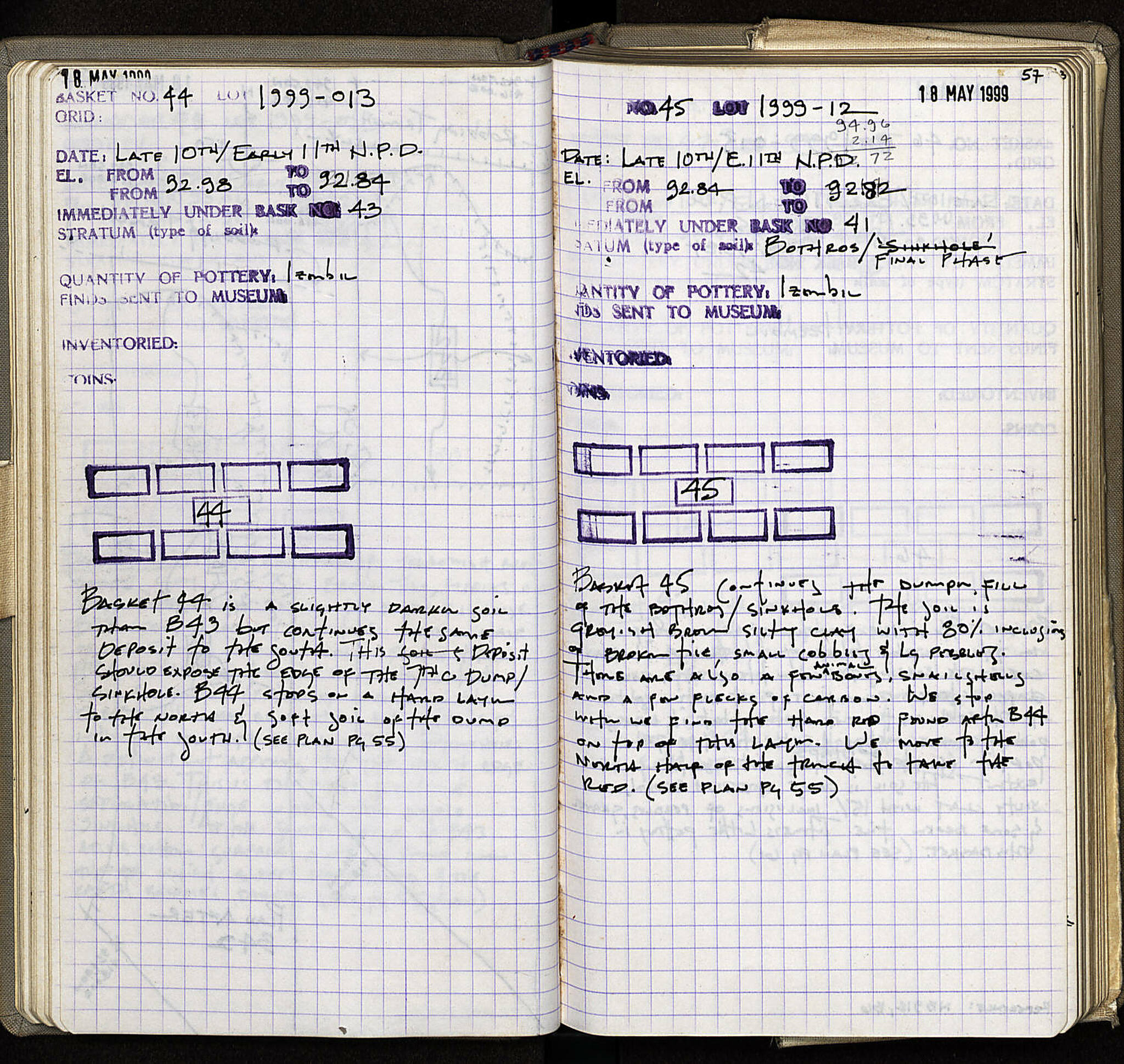 Notebook Spread