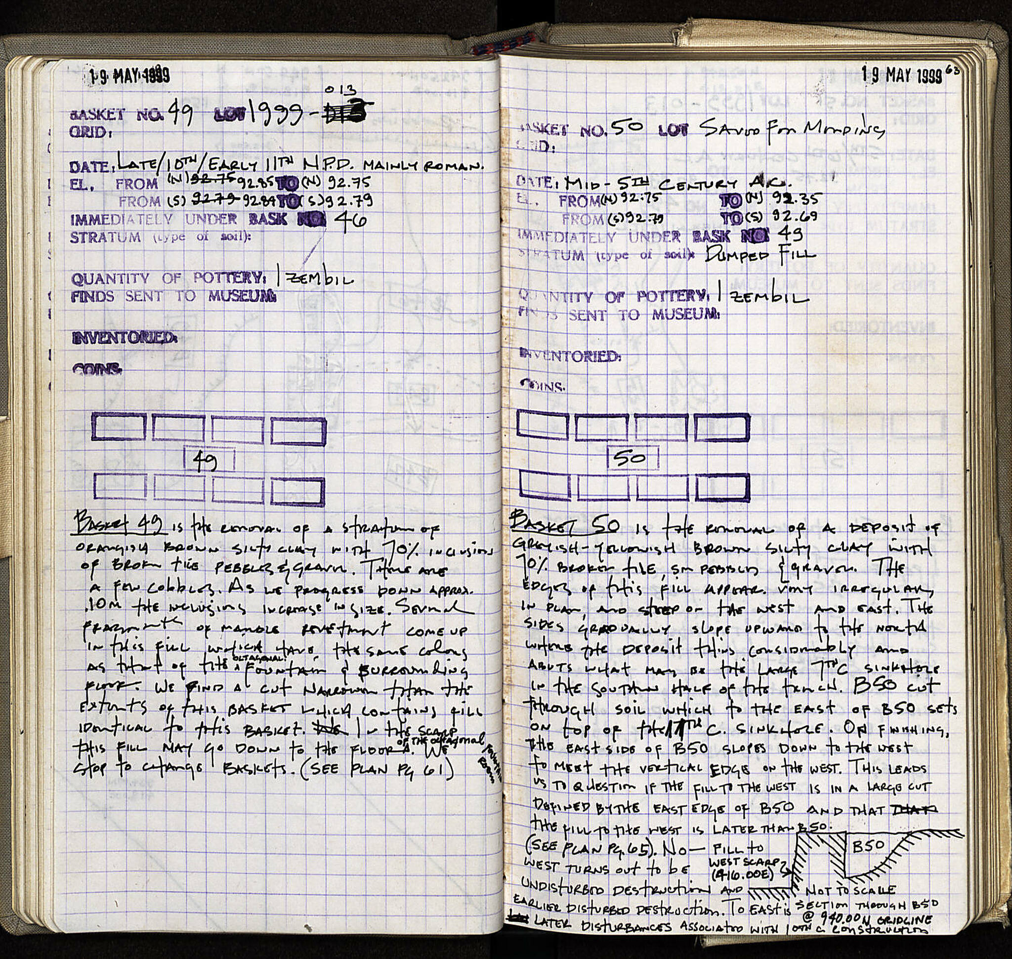 Notebook Spread