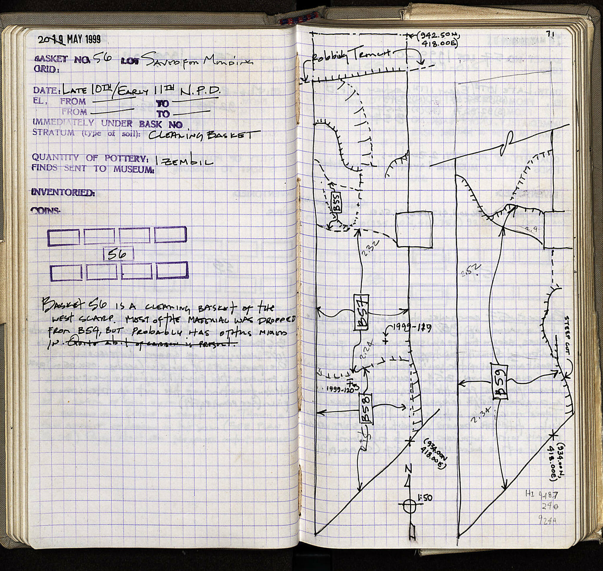 Notebook Spread