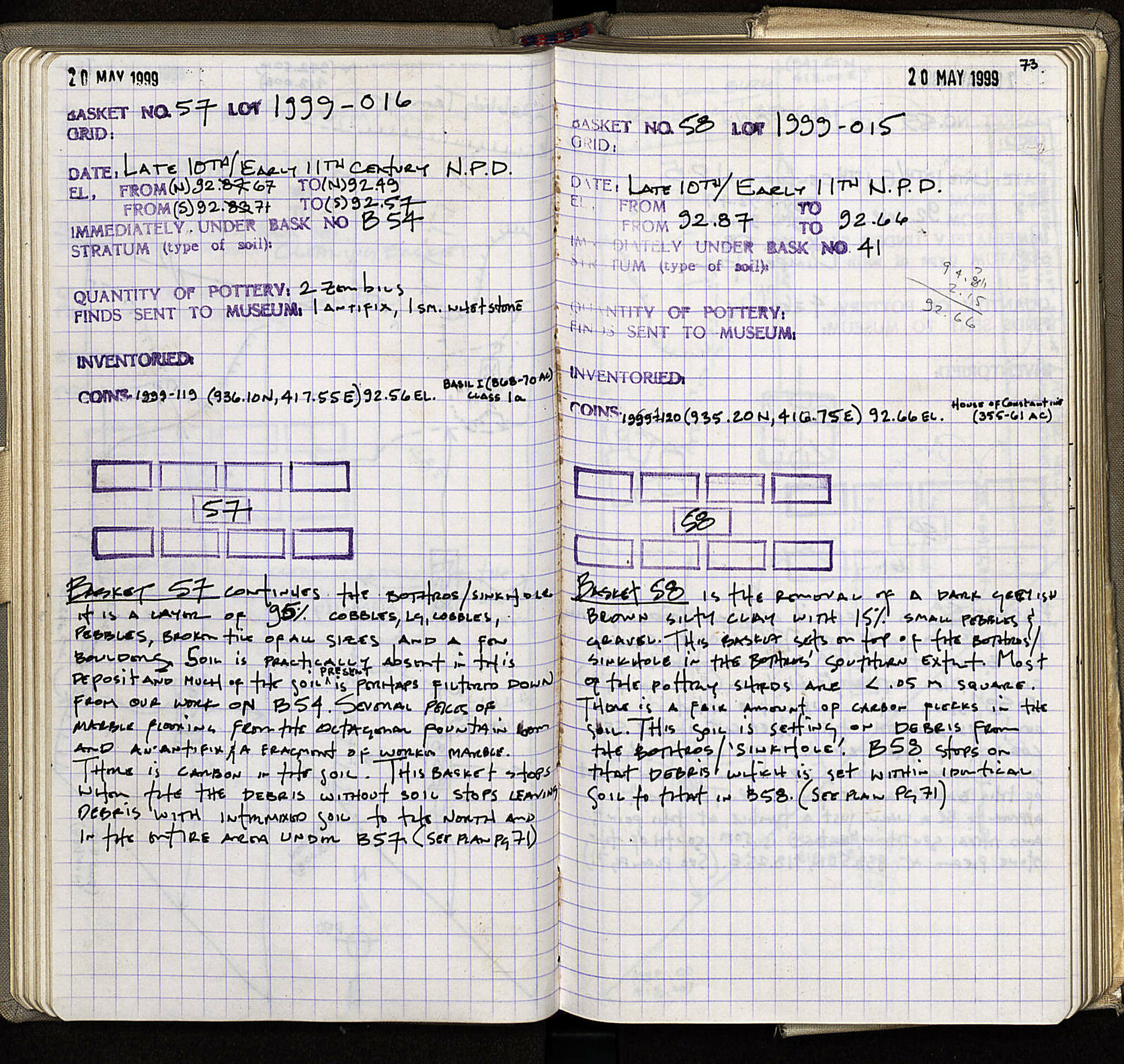 Notebook Spread