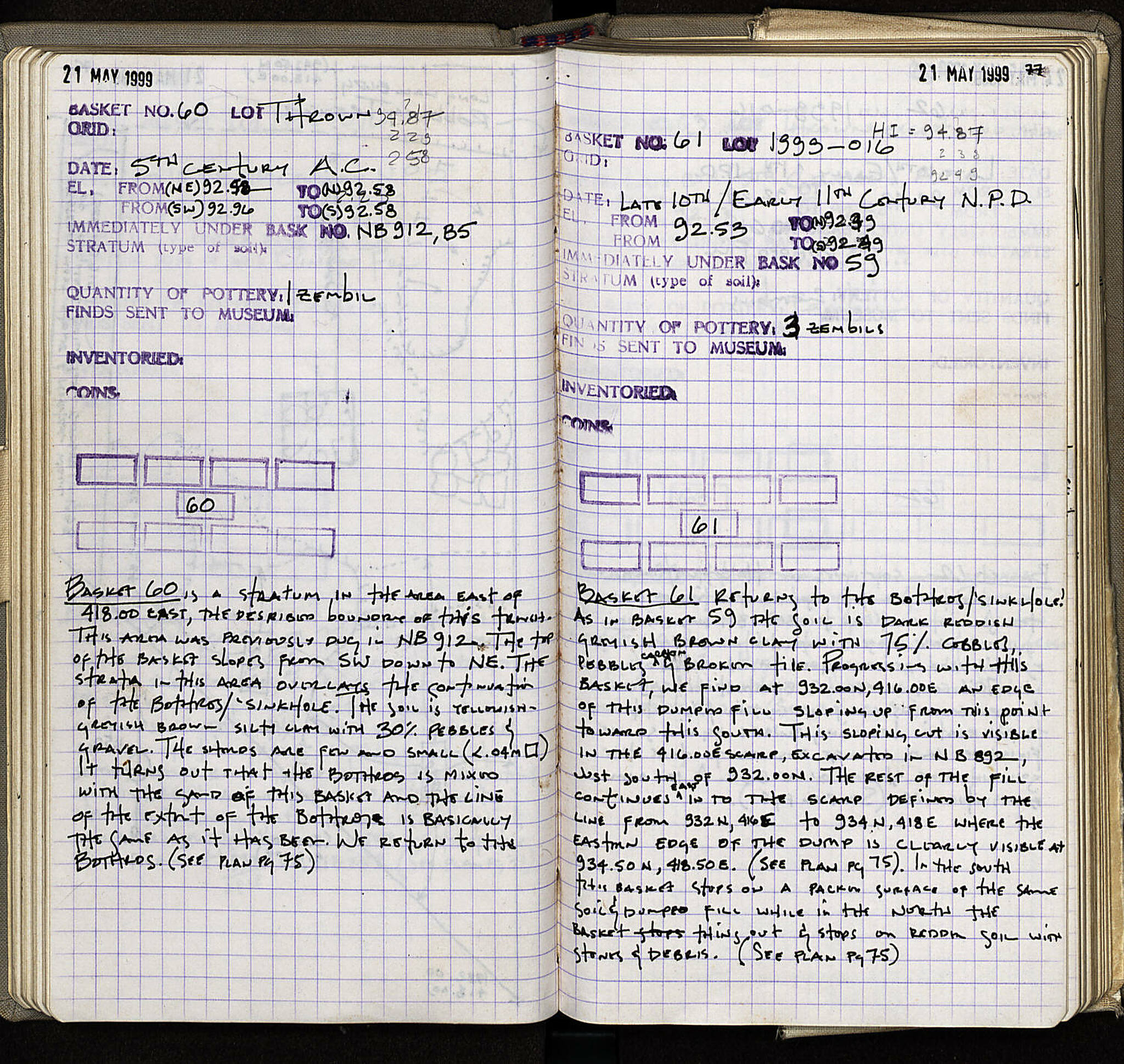 Notebook Spread